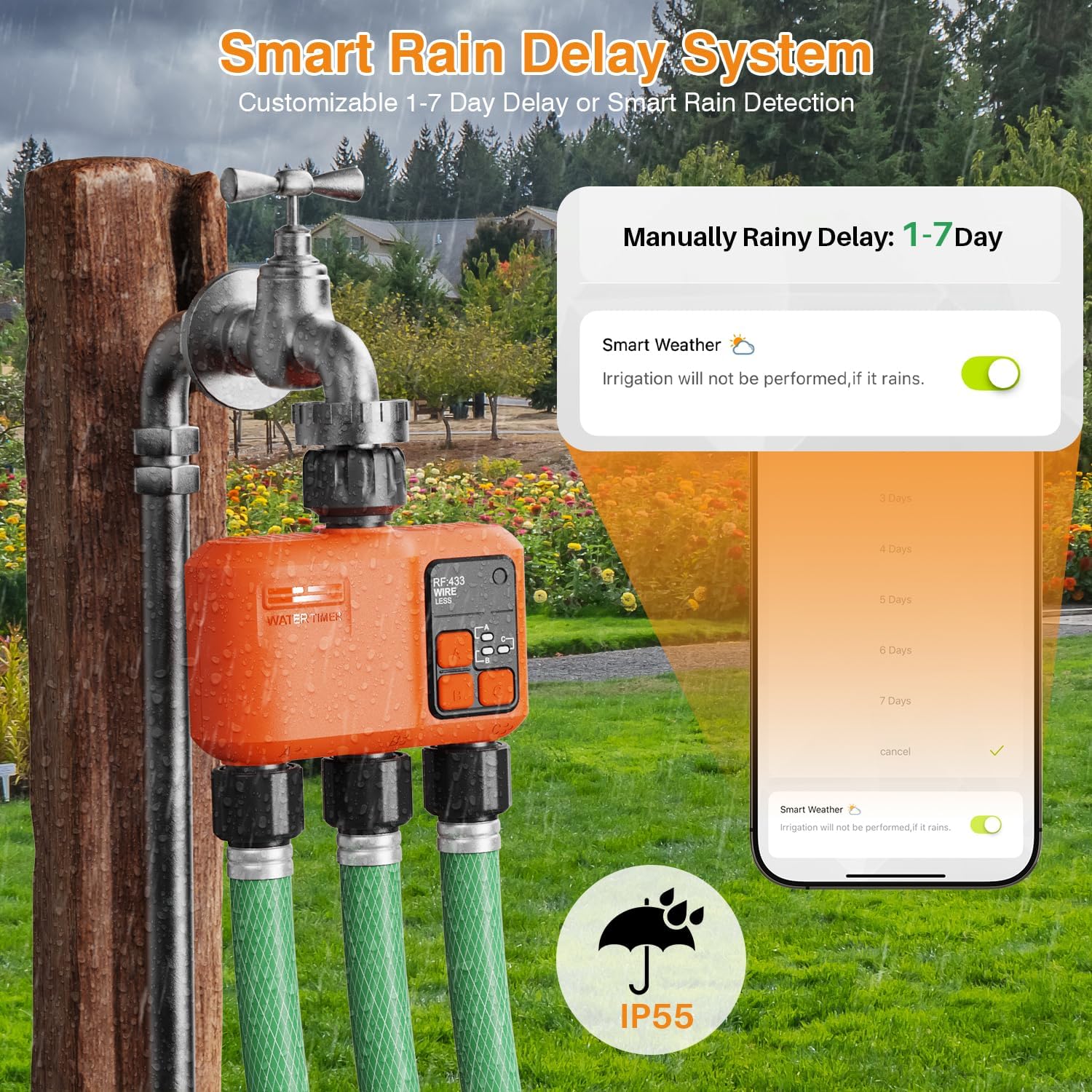 Smart WiFi Sprinkler Timer 3 Zone, Water Timer for Garden Hose Irrigation | 984 FT long range wireless connection with