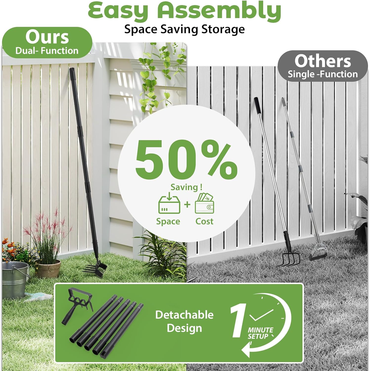 Garden Hoe,2 in 1 Heavy Duty Stirrup Hoe and Cultivator Gardening Tool Set with 62 inch Long Handle,Lightweight Hoes