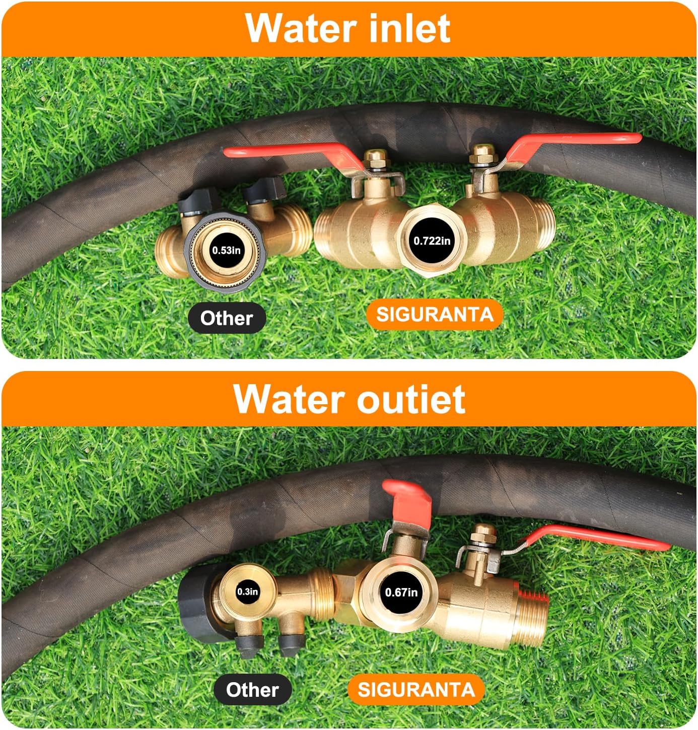 2 Way Hose Splitter Heavy Duty Brass Y Valve Garden Faucet 1 Pack | Full Flow High Pressure Diverter, 3/4 GHT Thread