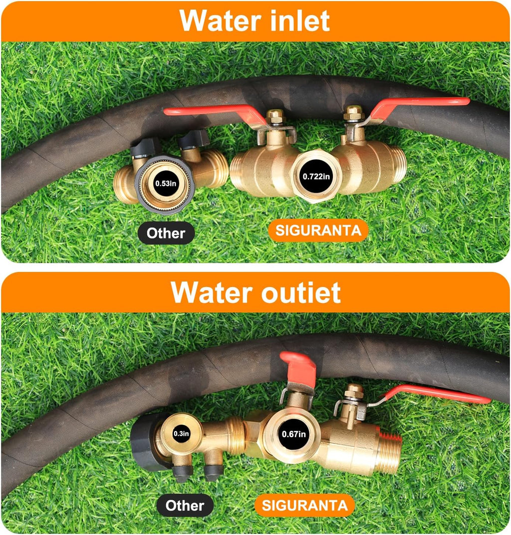 Garden hose diverter, full-flow, heavy-duty brass 2-way high flow, outdoor faucet Y-valve closure diverter connector