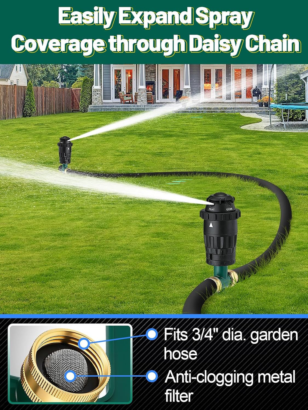 Acostop Adjustable Spray Coverage Sprinklers for Yard, 2 Pack | Sturdy Aluminum Alloy Spike & 5 Spray Patterns Lawn