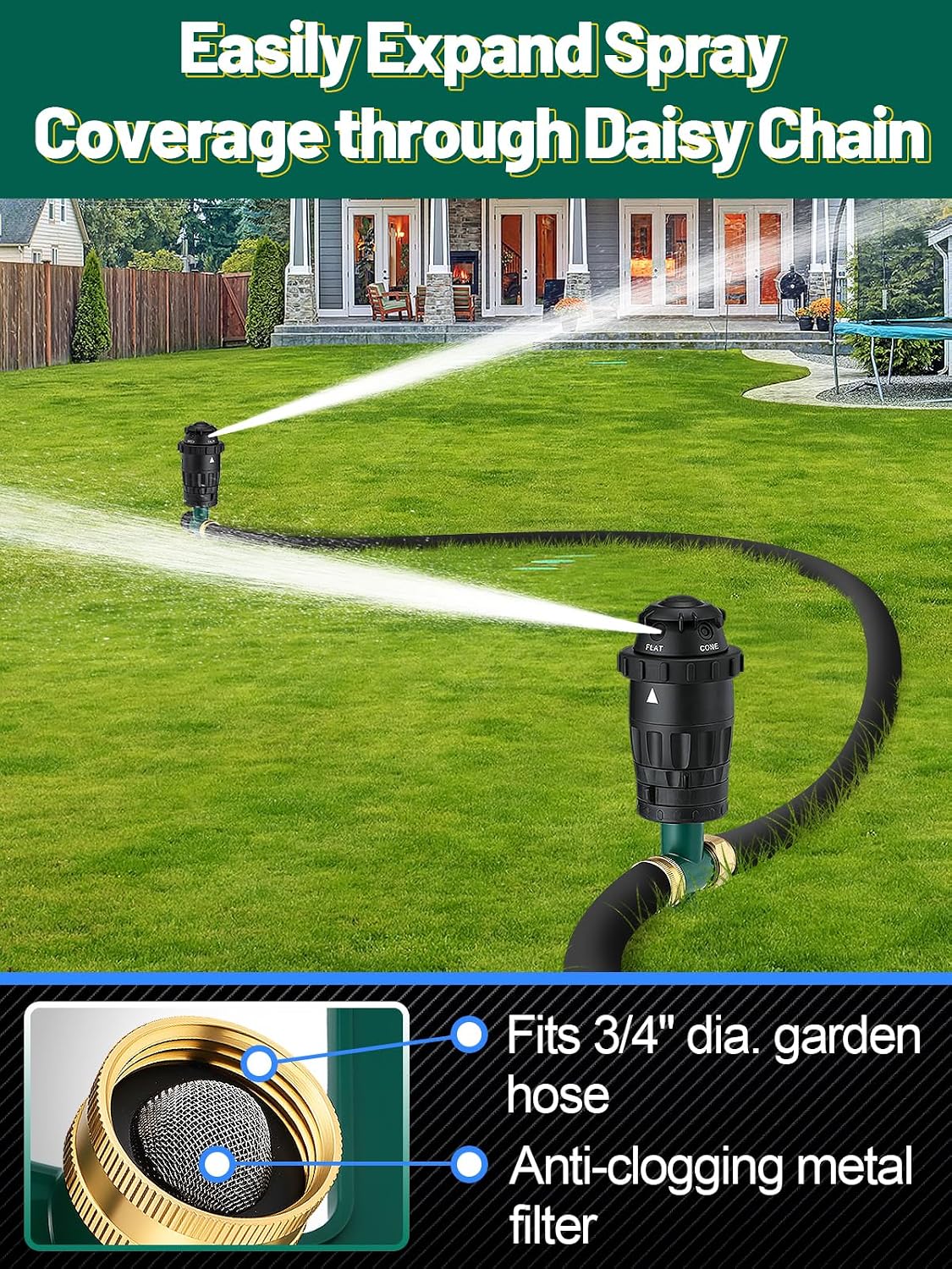 Acostop Adjustable Spray Coverage Sprinklers for Yard, 2 Pack | Sturdy Aluminum Alloy Spike & 5 Spray Patterns Lawn