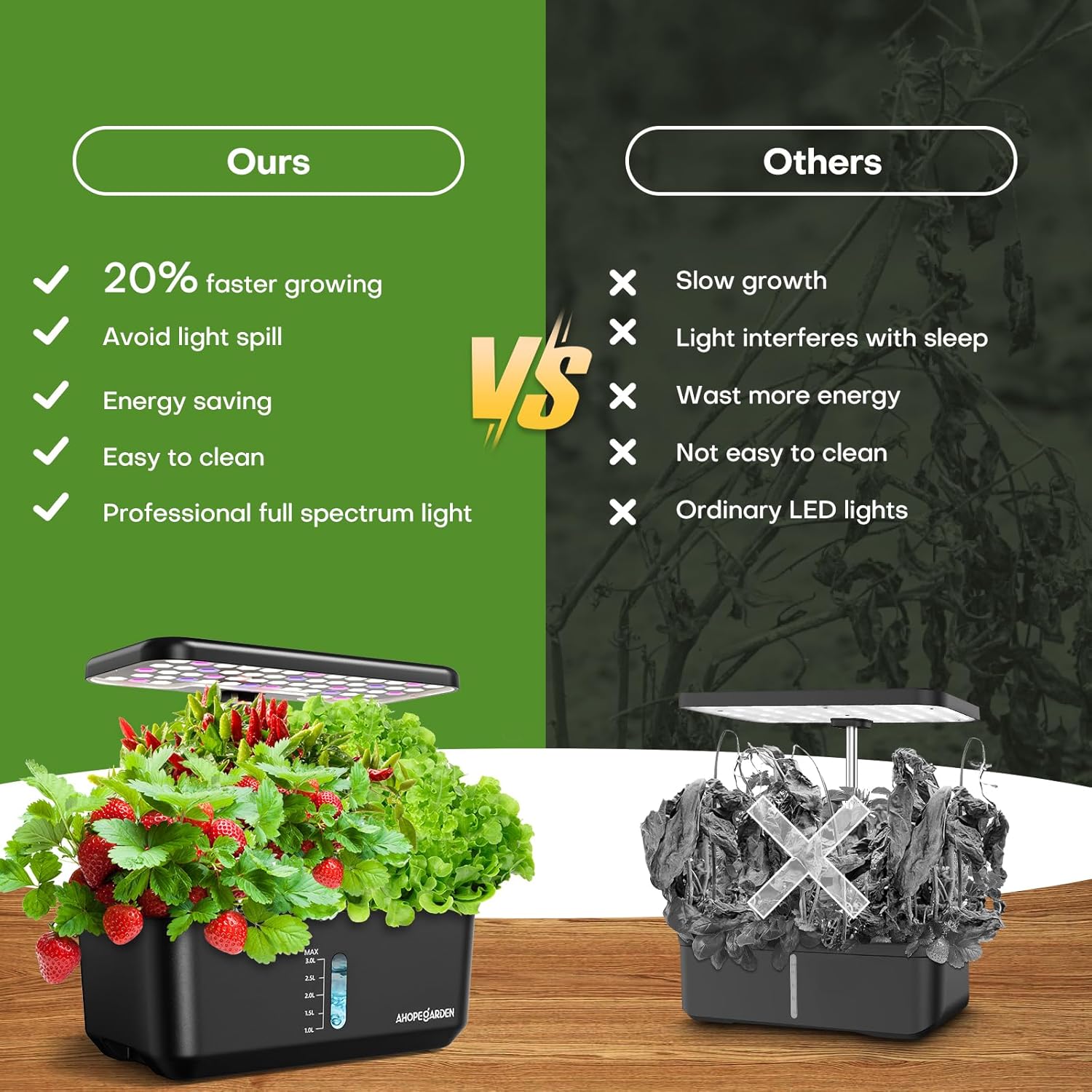 Indoor Garden Hydroponics Growing System: 10 Pods Kit with LED | Plant Germination Kit Herb Vegetable Growth Lamp