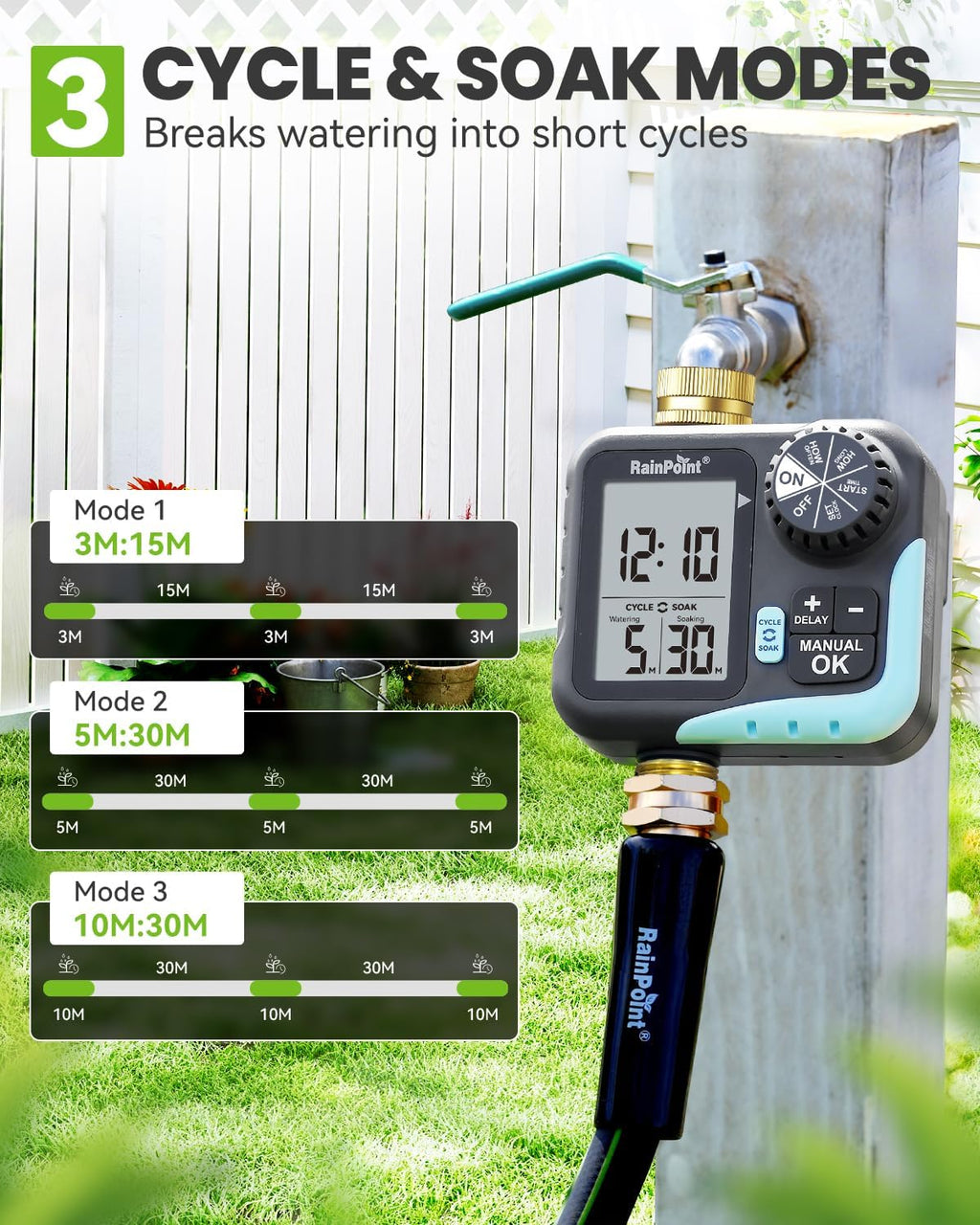 RAINPOINT Sprinkler Timer for Garden Hose - Hose Timer with Cycle & Soak/Rain Delay/Automatic Watering/Manual Watering
