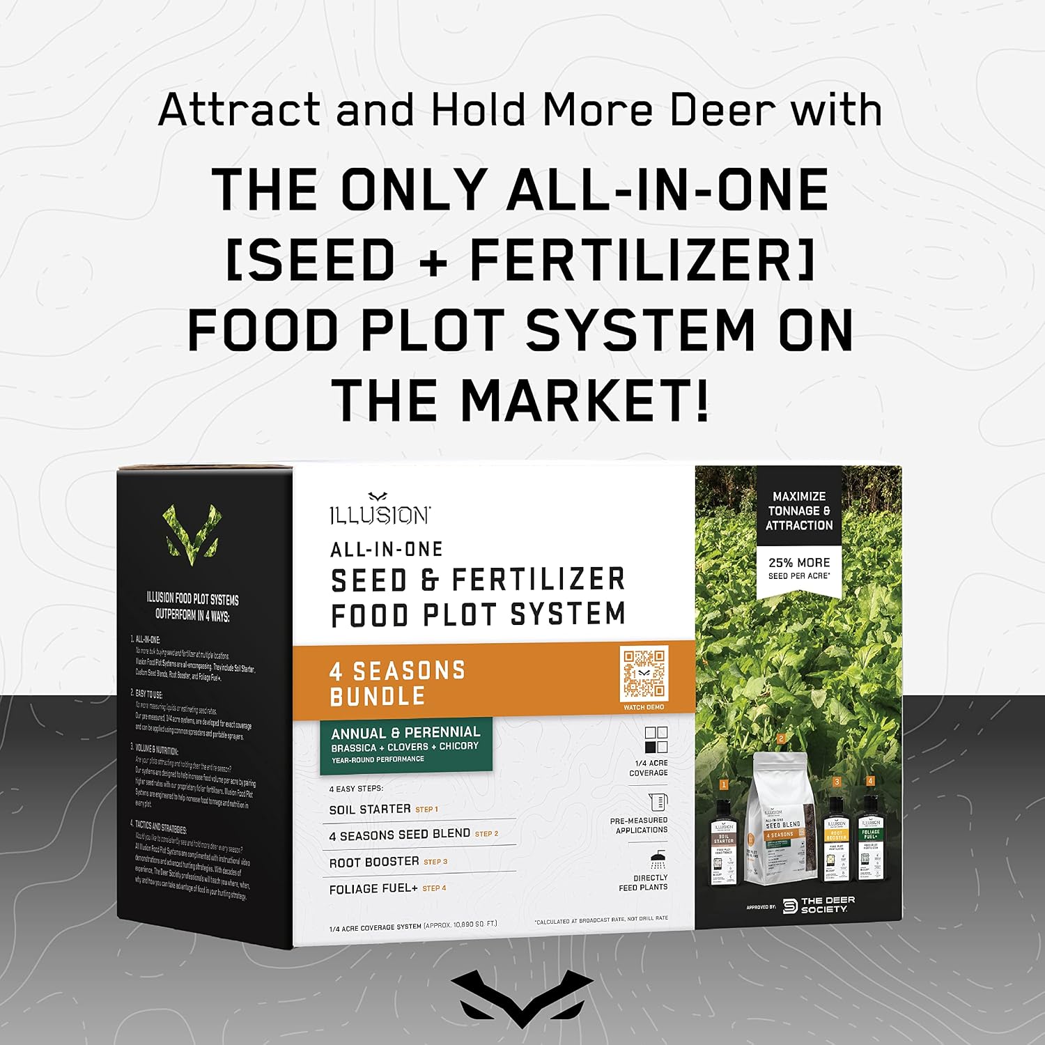 All-in-One Food Plot Seed + Fertilizer for Deer - 1/4 Acre Coverage - Perennial + Annual Blend - Protein and
