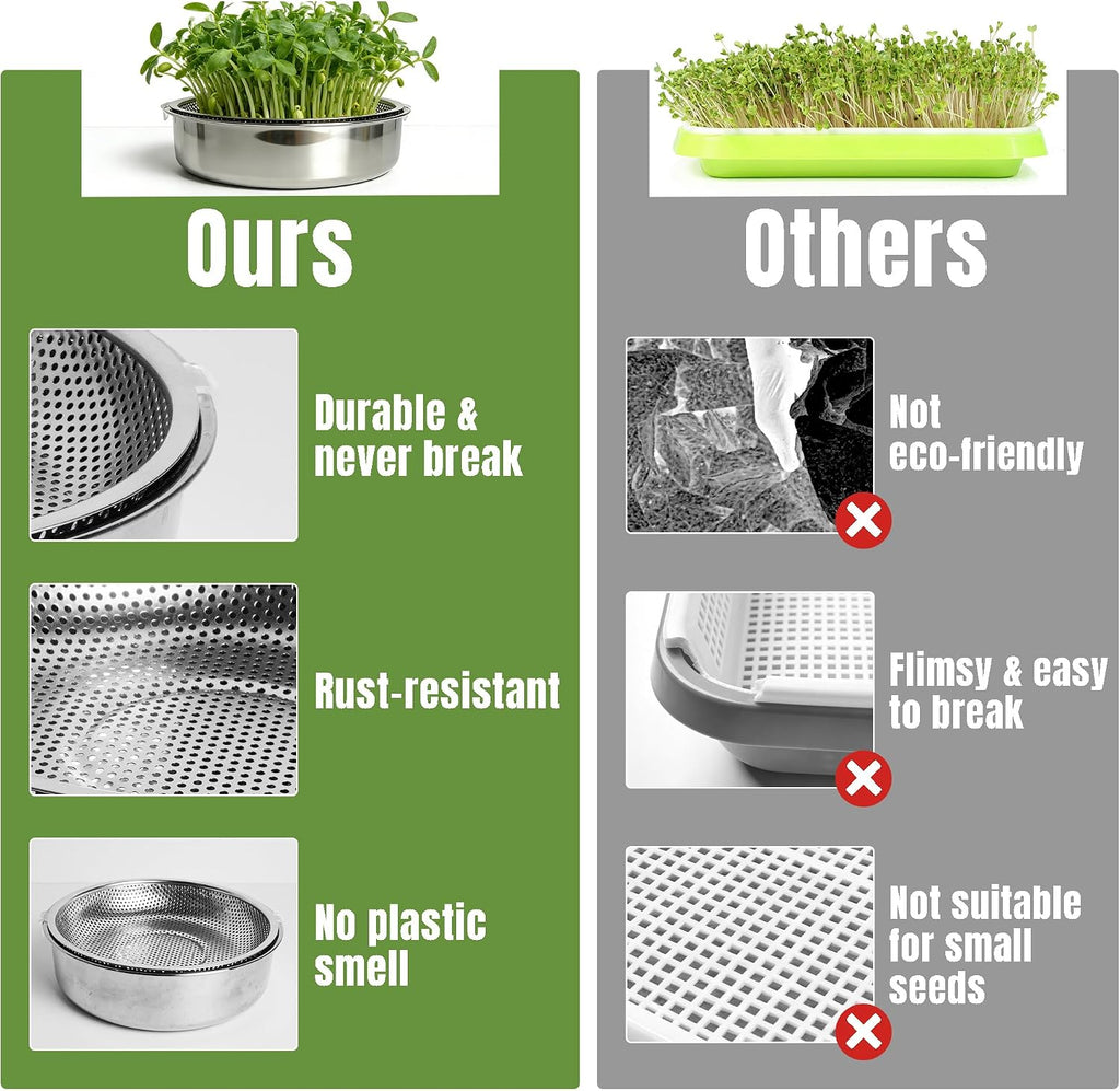 2 Pack 304 Stainless Steel Microgreens Growing Kit Seed Sprouting Trays | 2-Tier Soil-Free Rust-Free Round Seed