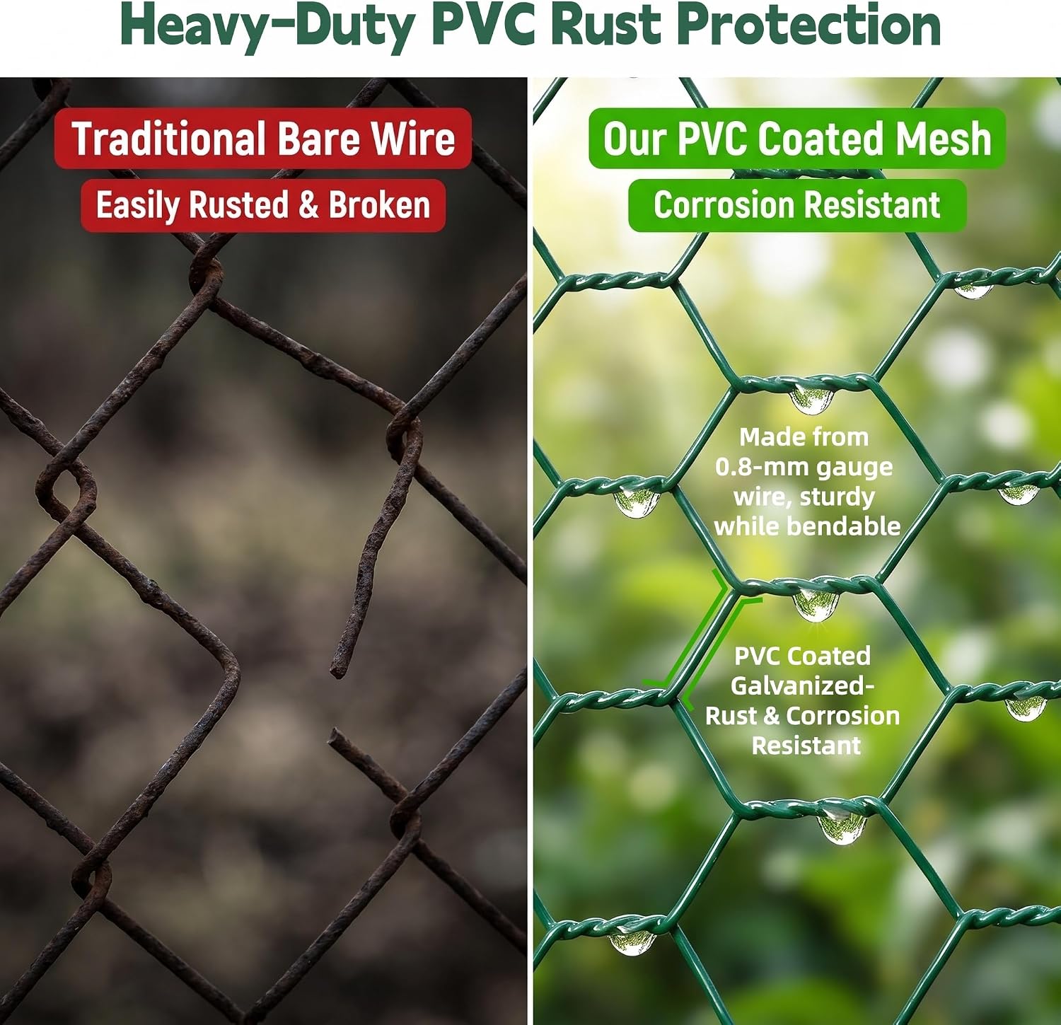 16in x 33ft PVC Coated Chicken Wire Mesh Fence | Garden Fencing Netting & Plant Protectors from Animals Kit with 100