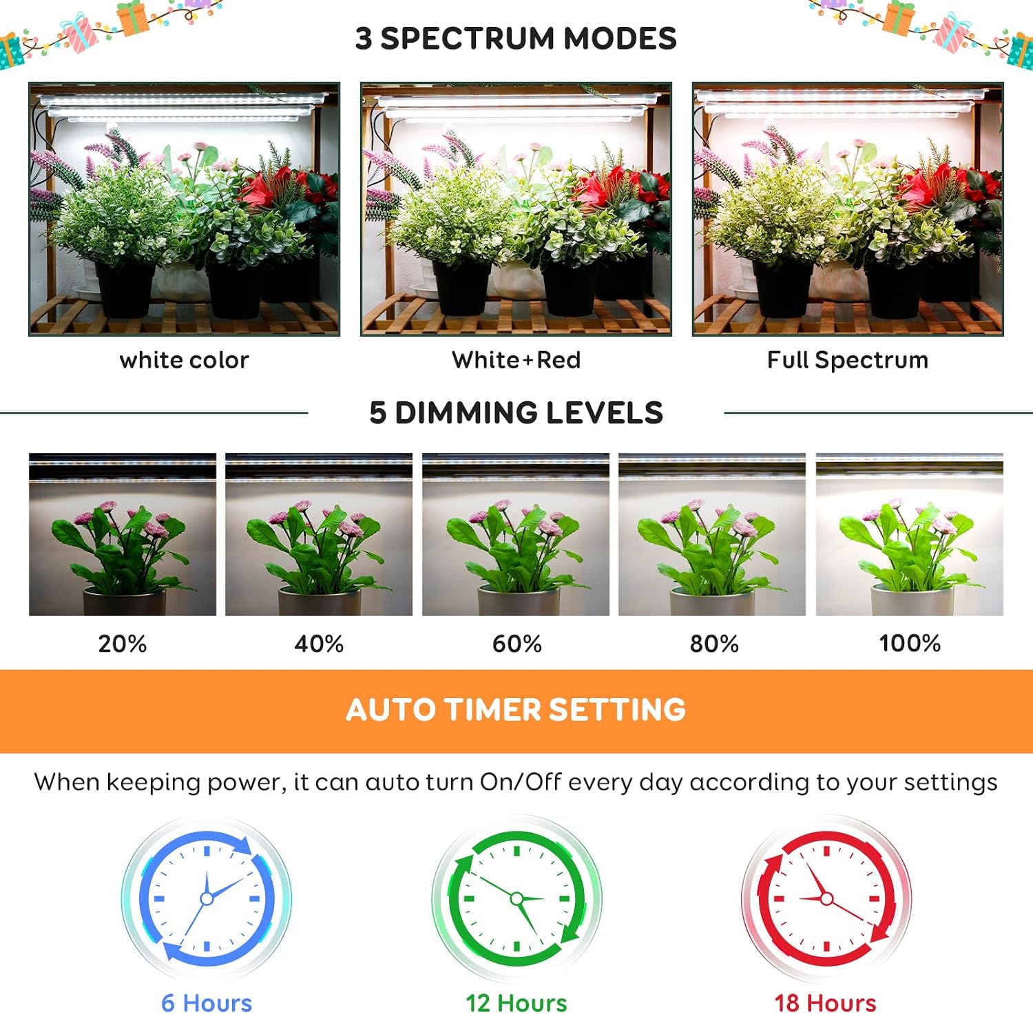 SDOVUERC 16'' 6 Bars Grow Light Strips for Indoor Plants with Auto ON/Off Timer 6/12/18H, 5 Dimmable Levels for Shelves
