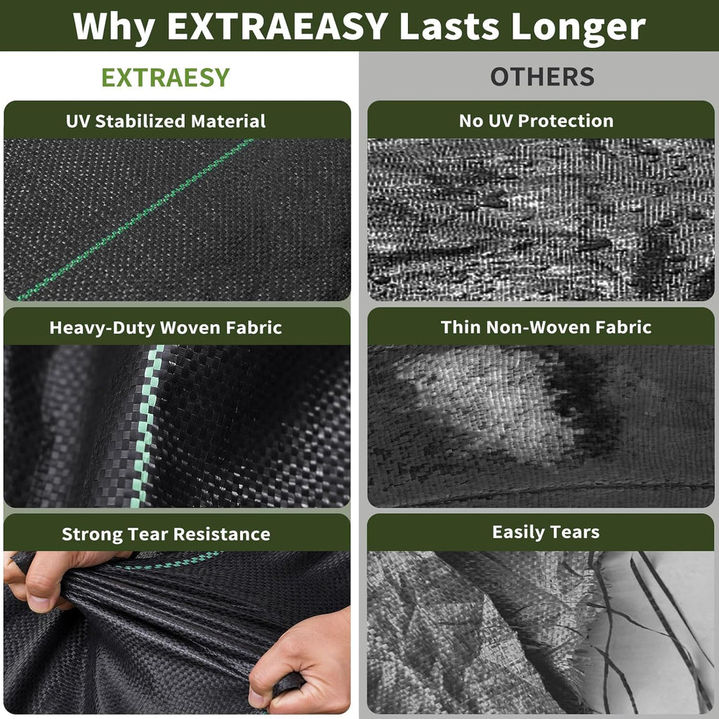 EXTRAEASY 3ft x 300ft Weed Barrier Fabric, Heavy Duty Landscape Fabric, 3.2oz Weed Control Fabric, Tear-Resistant Weed