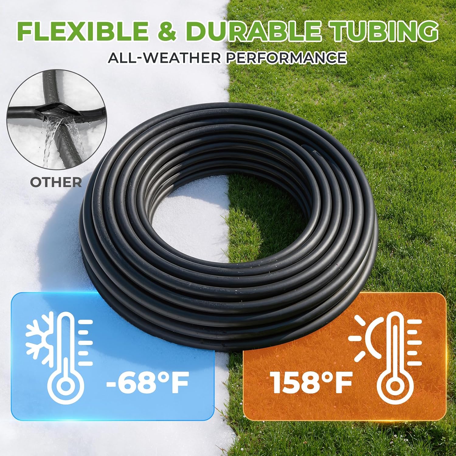 HIRALIY 200FT Drip Irrigation Kit for Garden Watering | Quick-connect system with 33FT main hose, 167FT tubing and