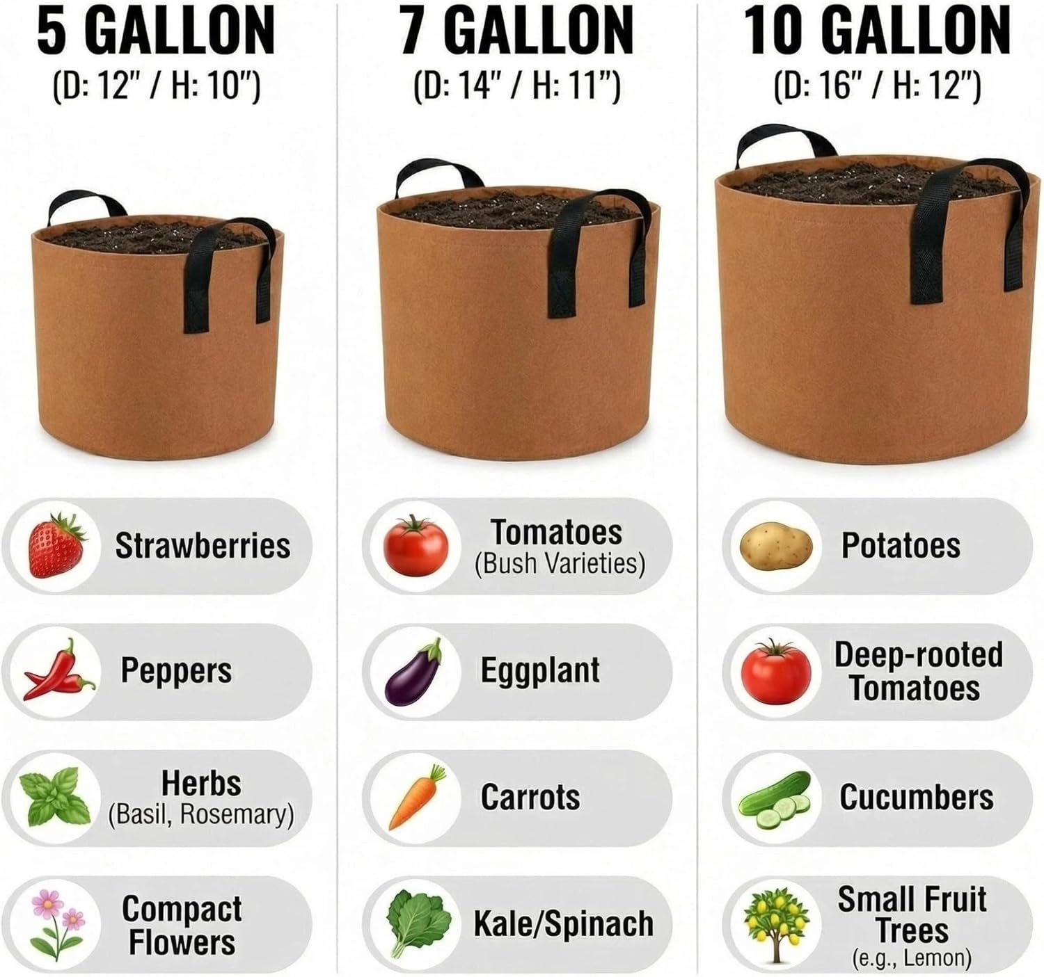 10 Gallon Grow Bags, Heavy Duty Fabric Pots with Handles for Vegetables | 5 Pack 10 Gallon Grow Bags, Heavy Duty Fabric