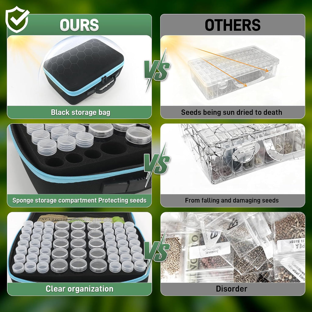 Seed Storage Organizer, 140 Slots Seed Storage Box with 20 Envelopes | Waterproof EVA Seed Storage with 20