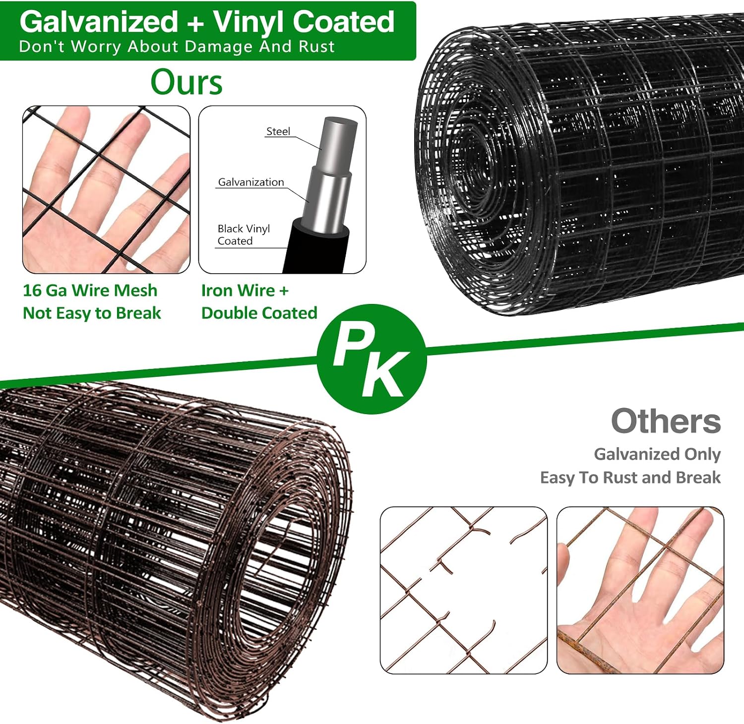 GILPWA Wire Fence, 36 in(H) X 50 ft(L) PVC Coated Welded Wire Fencing 2" X 2" 16GA Garden Border Vinyl Metal Chicken