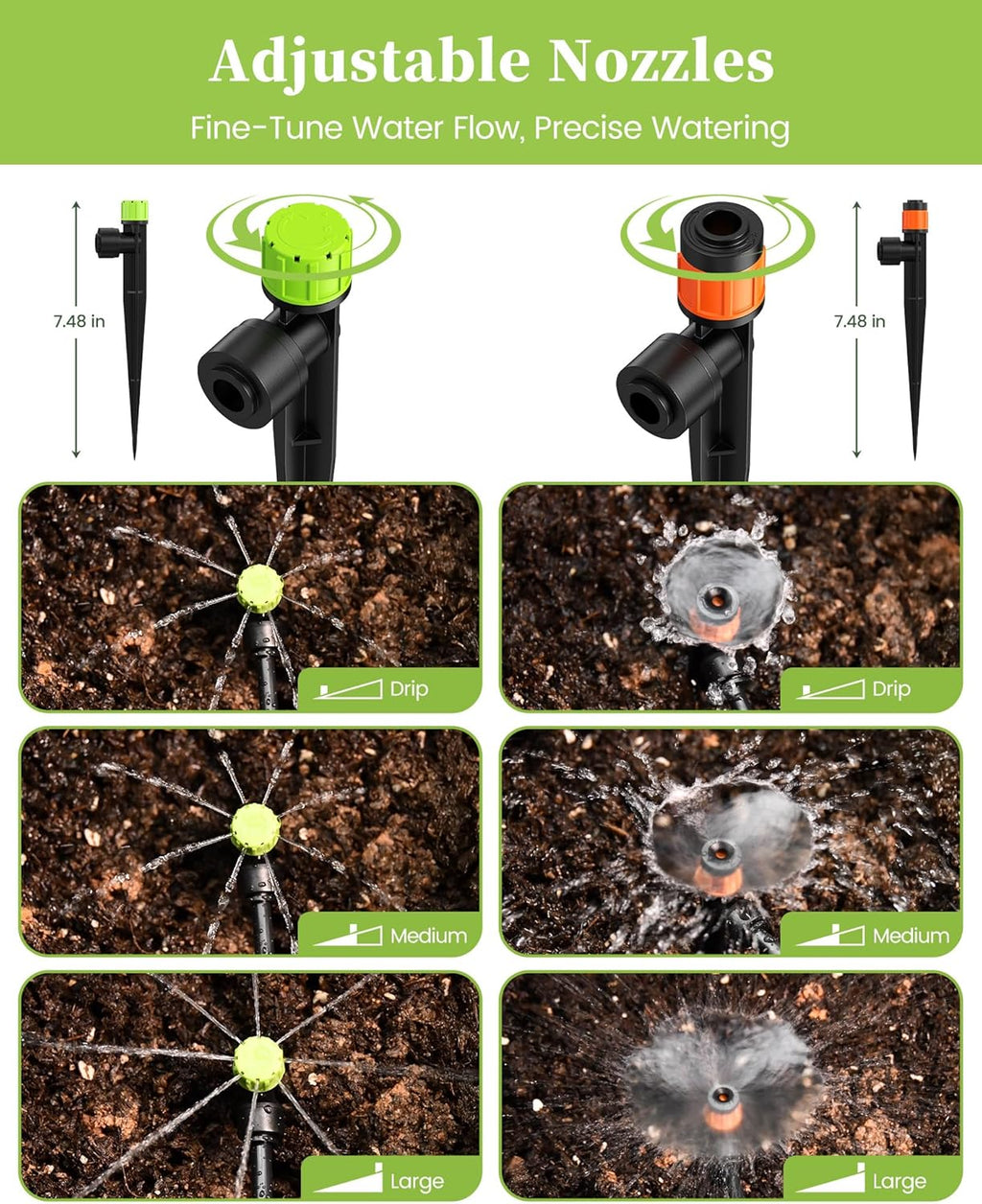RAINPOINT Drip Irrigation System, Quick-Connect Garden Watering System Kit with Adjustable Emitters for Greenhouse