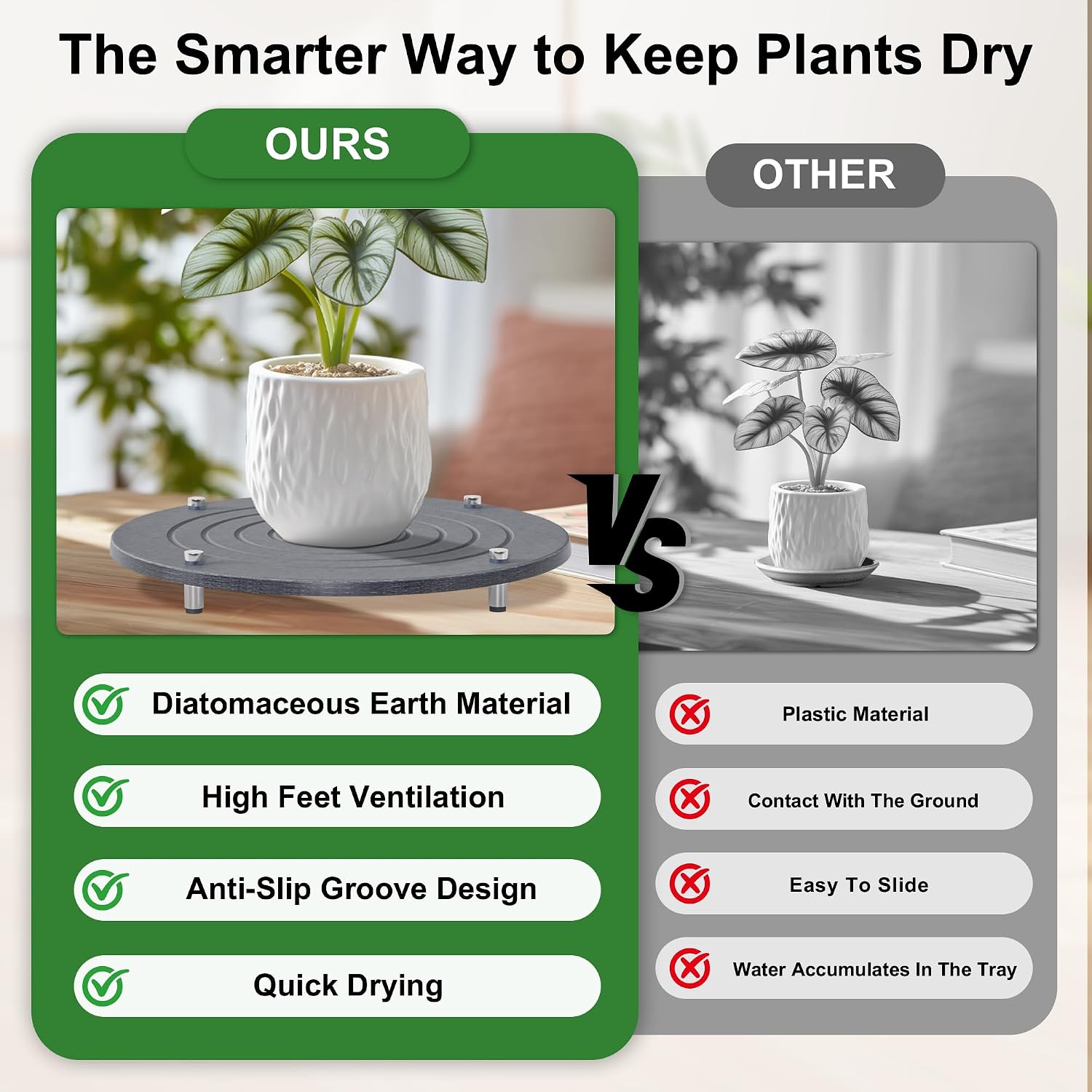 2Pcs 16 Inch Plant Saucers for Indoors, Instant Dry Diatomaceous Earth Plant Saucer, Plant Trays for Pots with