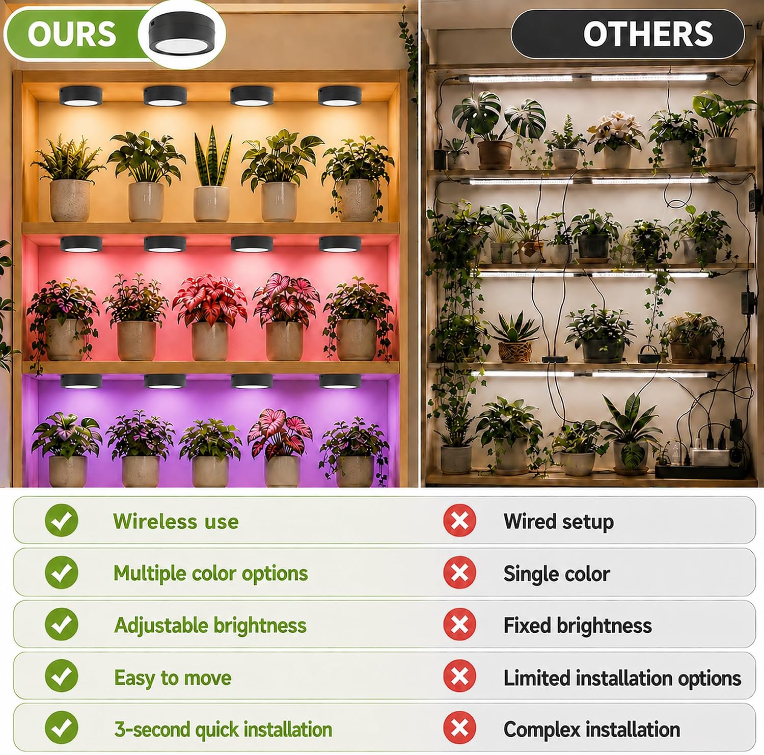 3-Pack Rechargeable Grow Lights for Indoor Plants, Cordless Plant Grow Lamp | Wireless Full Spectrum LED Plant Light