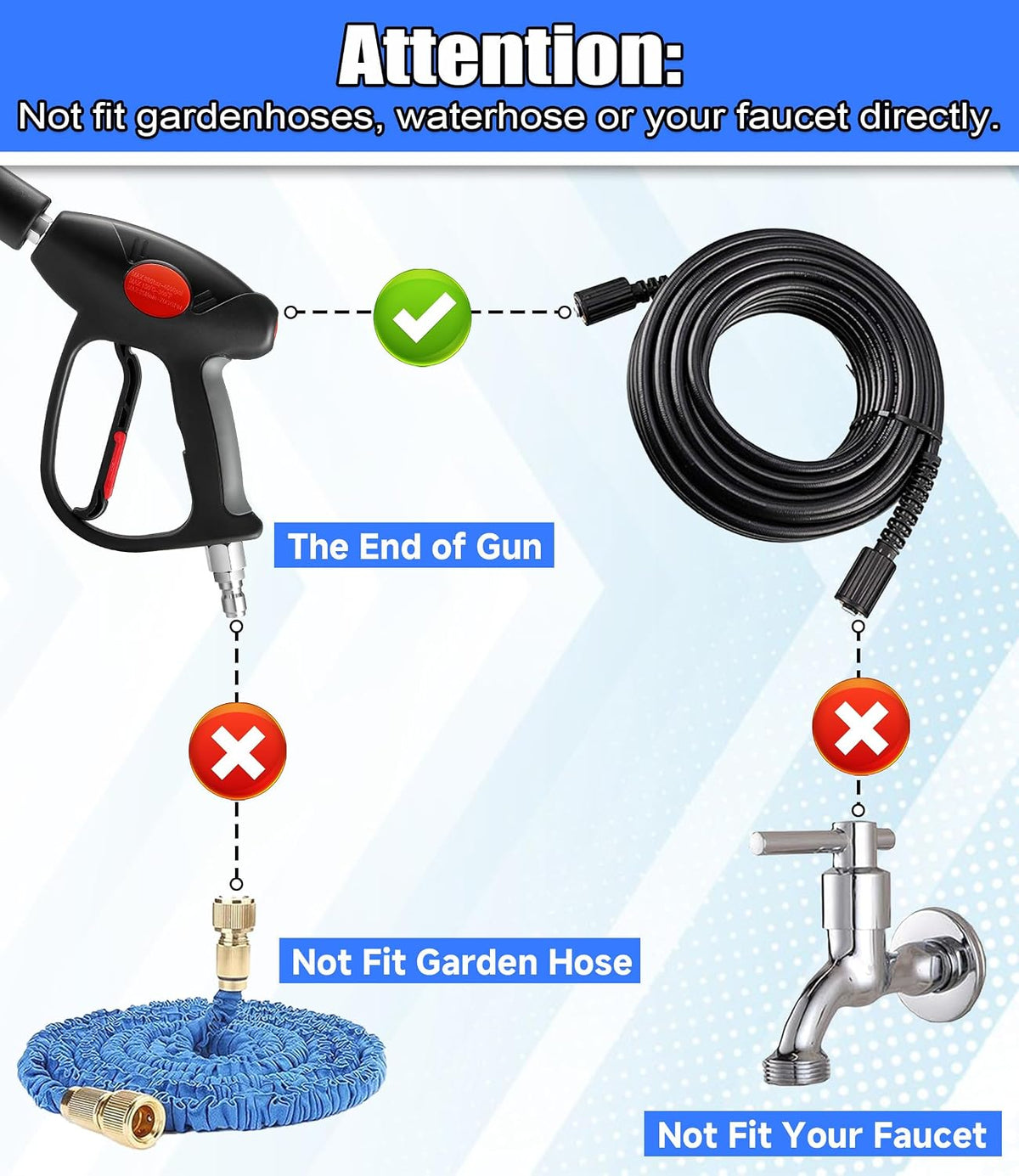 M MINGLE Swivel Pressure Washer Gun with Extension Wand, 3/8" Quick Connect | 4000 PSI High Pressure Spray Gun with 5