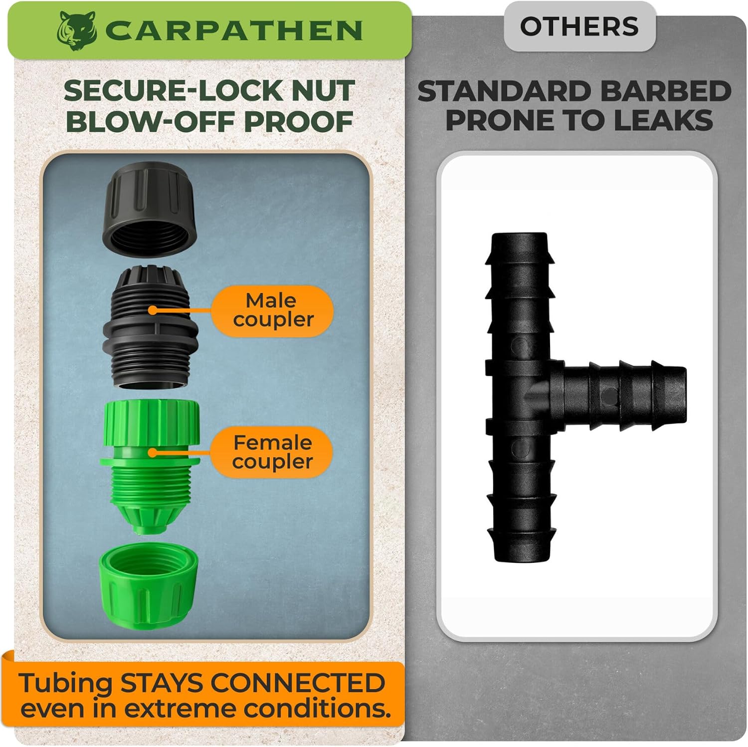 1/2" Soaker Hose Kit Mainline Tubing and Connectors, 50 feet | For Deep Root Watering Your Garden, Raised Beds or