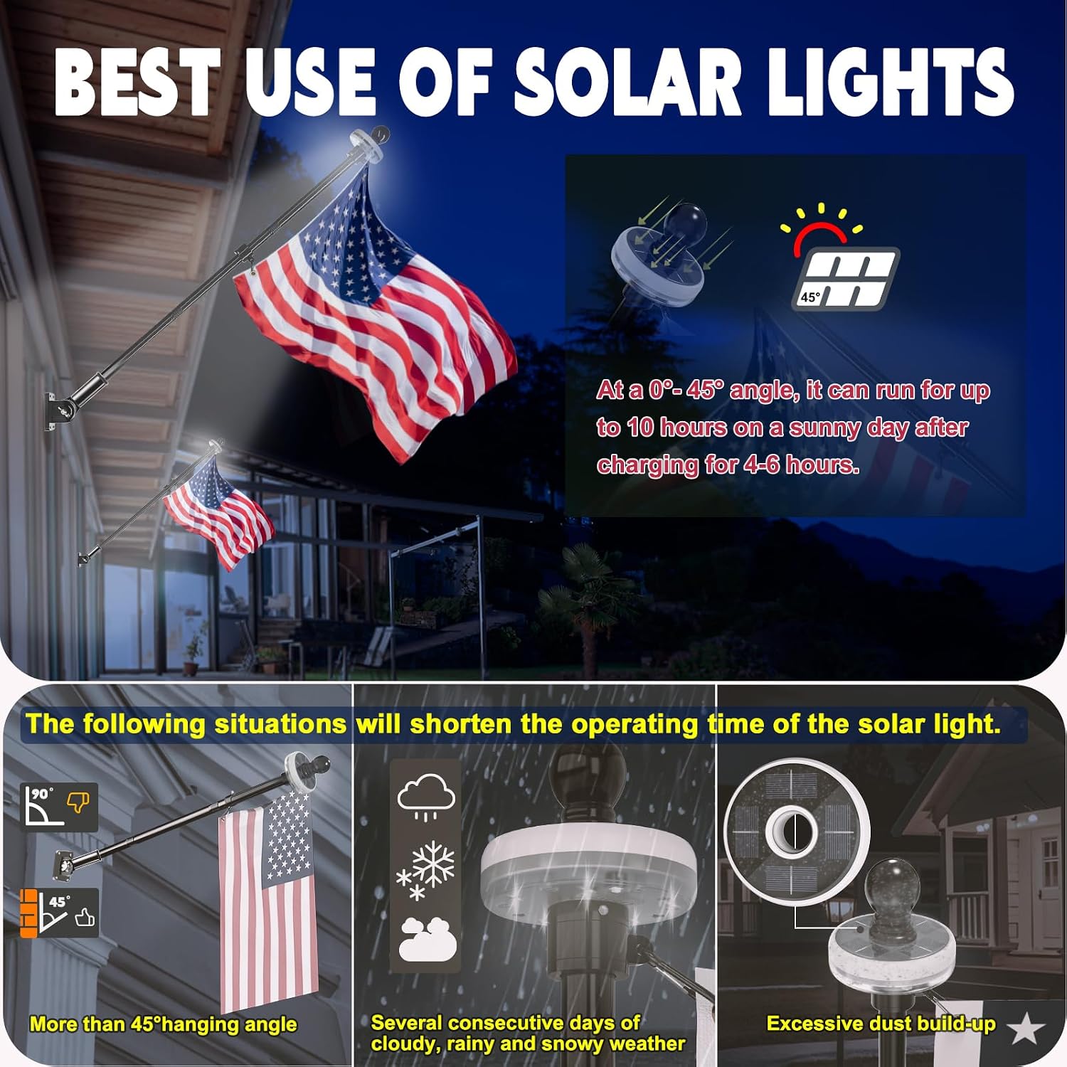 ZMTECH 2 Pack 6FT Black Flag Pole Kit for Outside House with Solar Light & American Flag, 180° Adjustable Bracket and