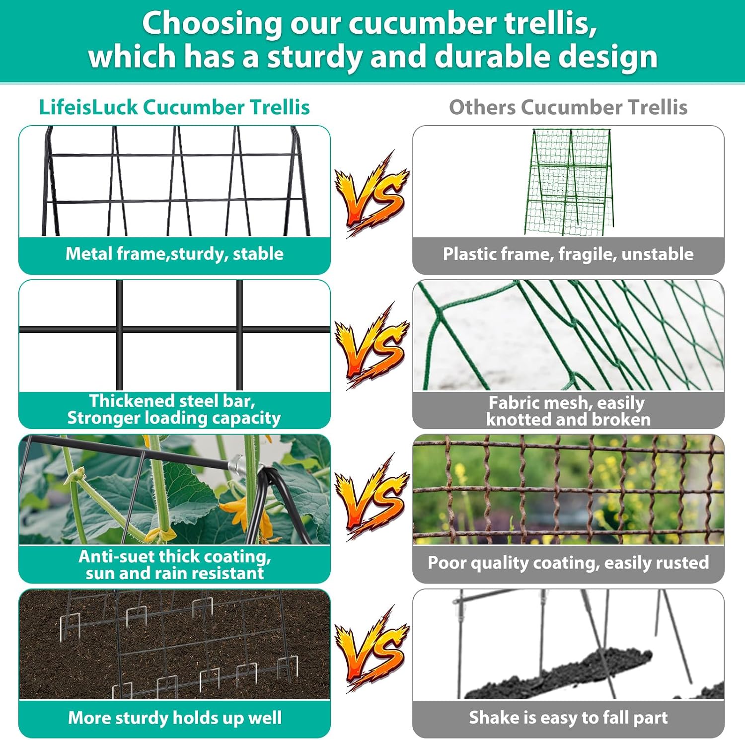 2Packs 17 x 42 Inch Garden Trellis for Raised Beds Foldable Climbing Plant Support Cucumber Trellis Outdoor A-Frame