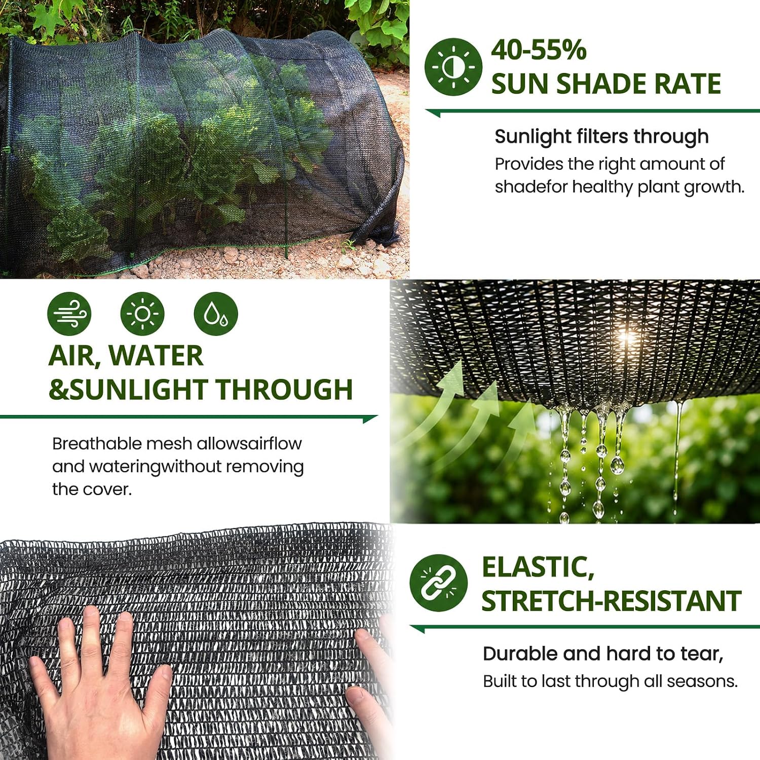 40%-55% Shade Cloth, 10x20Ft Garden Sun Shade Mesh Net Cover for Plant | Black Breathable Sunblock Mesh UV Resistant