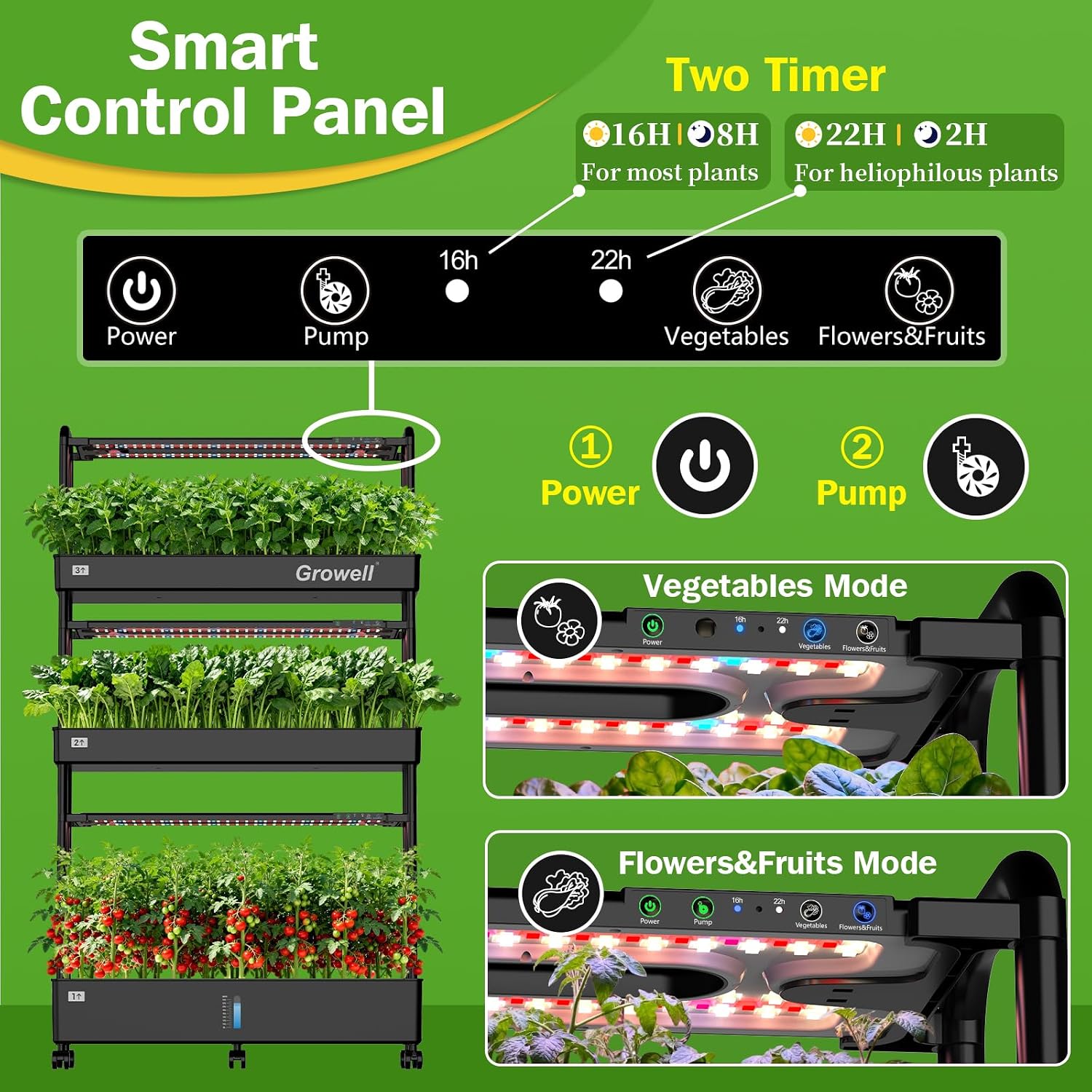 Growell Large Hydroponics Growing System Kit, 90 Pods Vertical Indoor Herb Garden Kit with 2 Light Modes & Auto