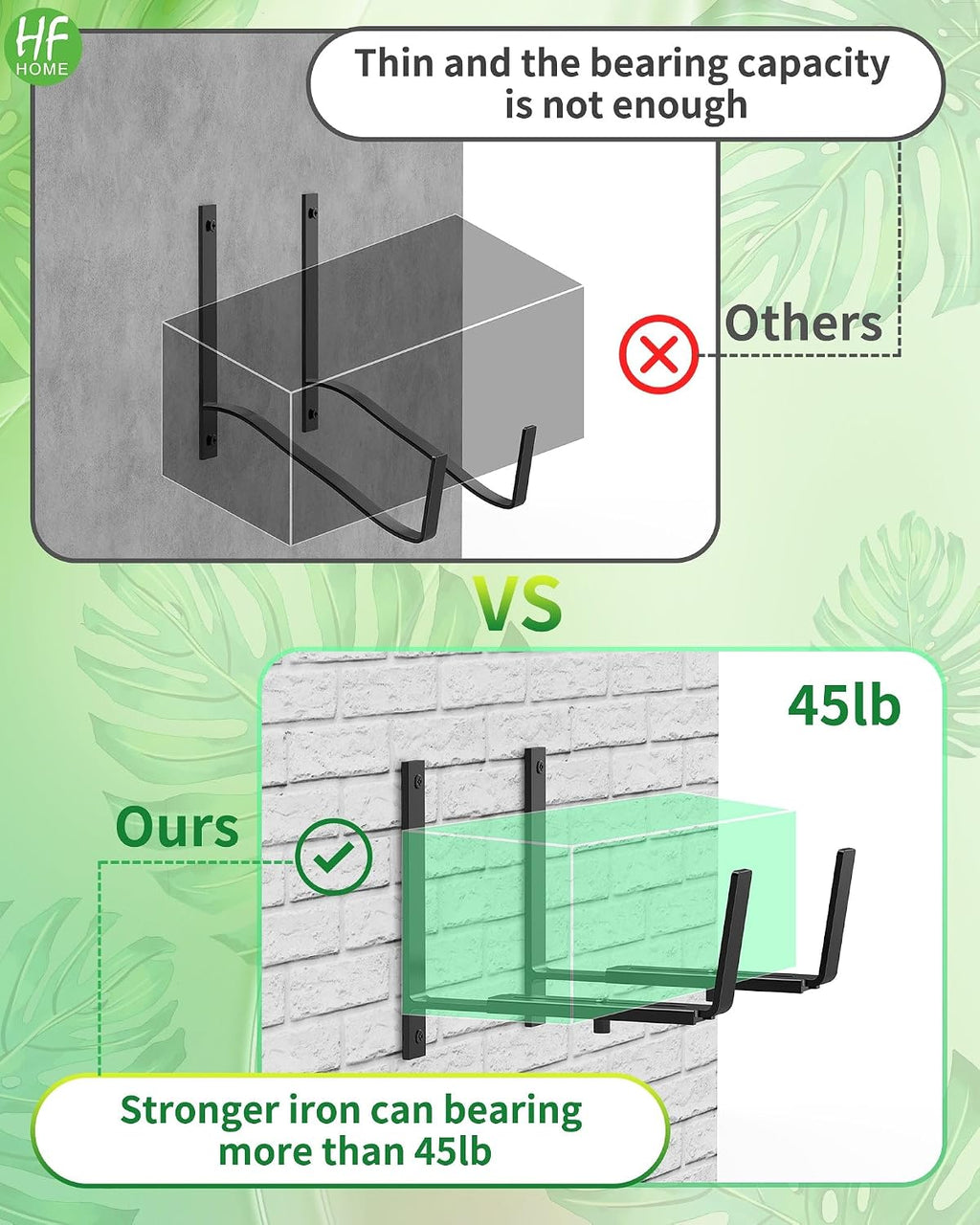 HFHOME 4 PCS Adjustable Planter Box Brackets (6 to 12.5 in), Universal Window Box Brackets, Heavy Duty Metal Flower Box