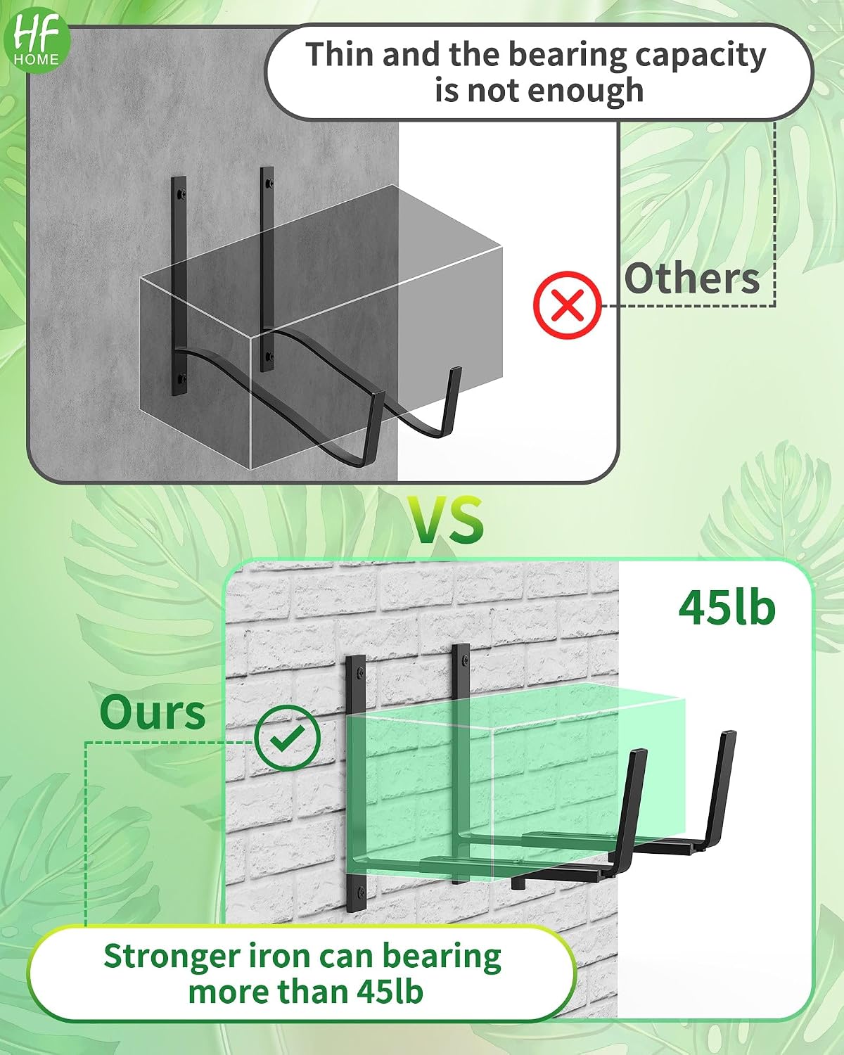HFHOME 4 PCS Adjustable Planter Box Brackets (6 to 12.5 in), Universal Window Box Brackets, Heavy Duty Metal Flower Box