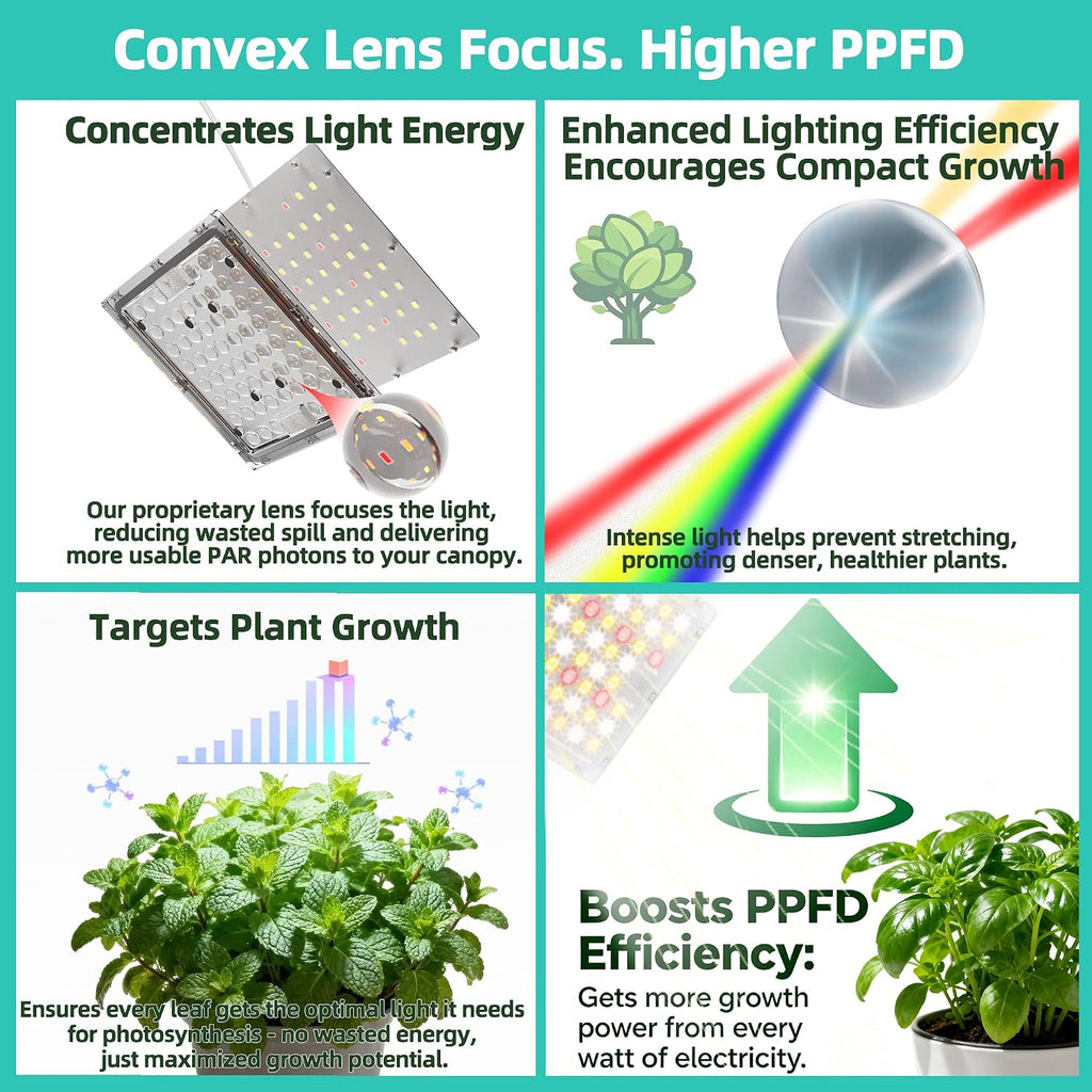 Dual Head Under Shelf Grow Light, Stick On LED Shelf Plant Light with Timer | Dual Head Under Cabinet Grow Light, Full