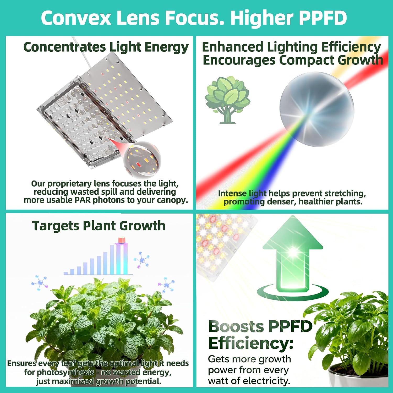 Dual Head Under Shelf Grow Light, Stick On LED Shelf Plant Light with Timer | Dual Head Under Cabinet Grow Light, Full