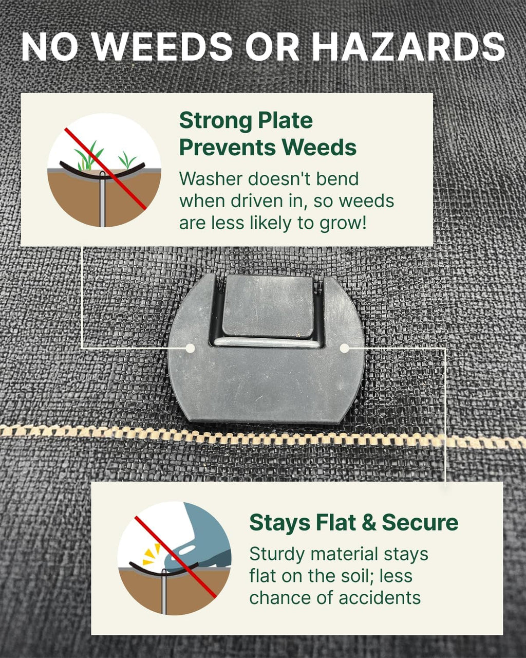DAIM Flip-Washer Staples, Garden Stakes, 6" Metal Landscape Staples, Yard Stake for Gardening, Ground Spikes &