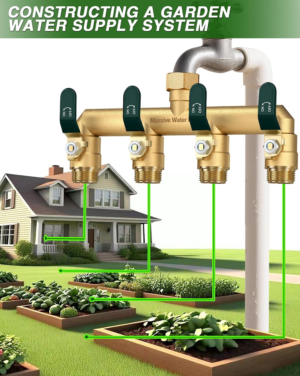 4 Way Hose Splitter, Heavy Duty Full Flow Garden Hose Splitter with 4 Large Metal Handles, Brass Water Hose Bib