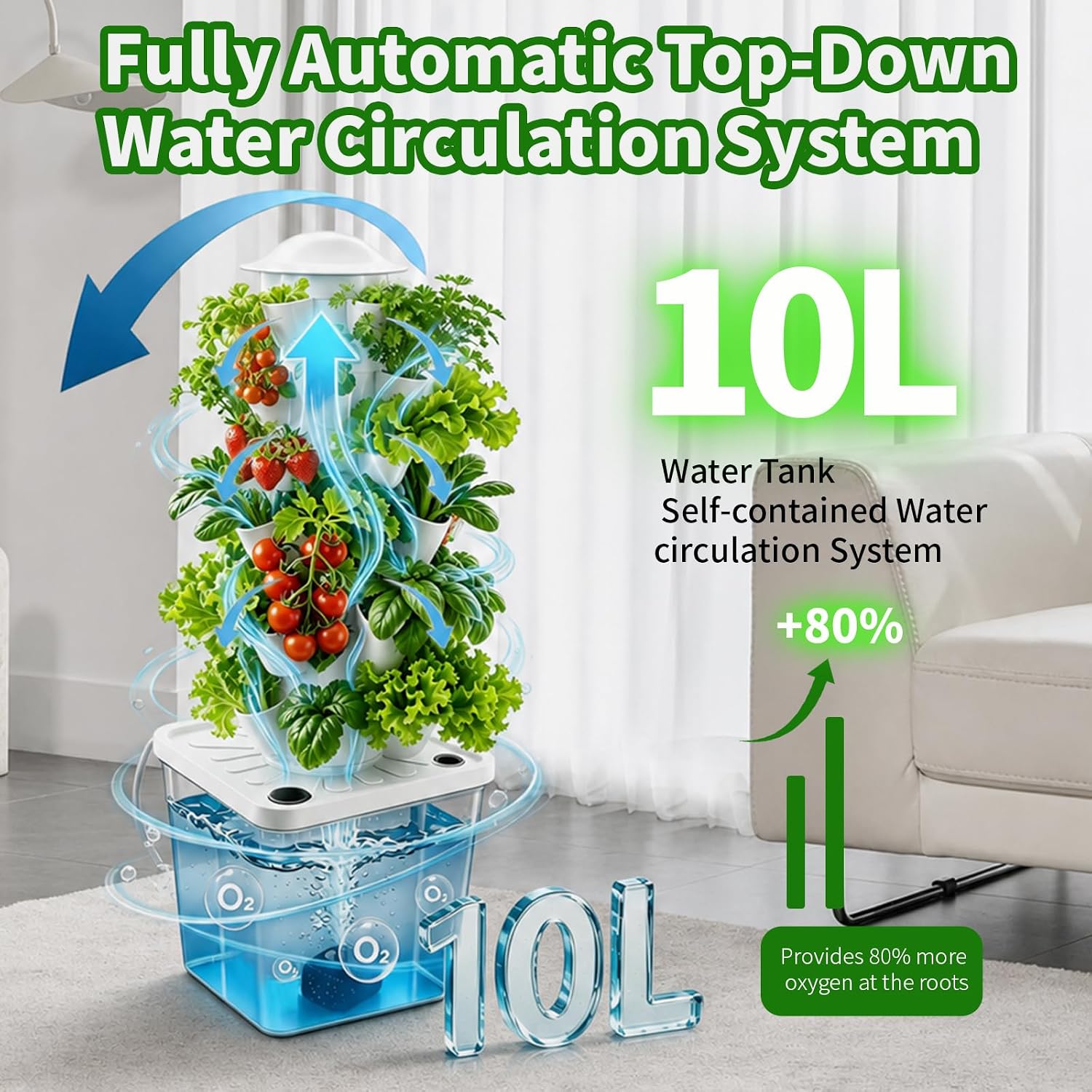 Hydroponic Tower,Vertical Hydroponics Growing System for Indoor Vegetables