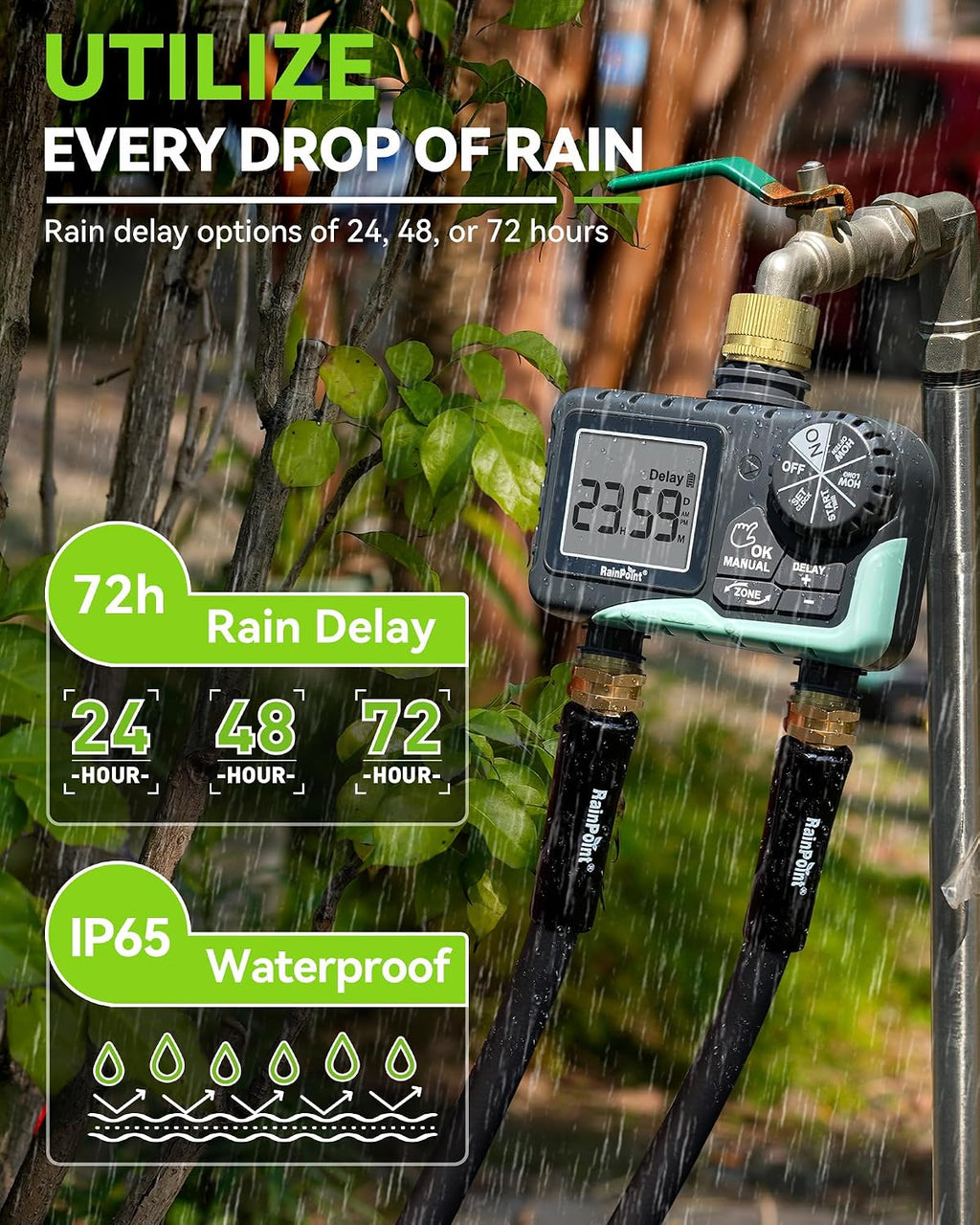 RAINPOINT 2 Zone Sprinkler Timer with Brass Inlet and Outlet - Water Timer for Garden Hose with Rain Delay/Manual