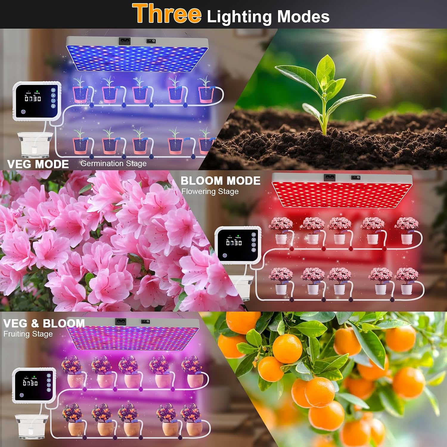LED Grow Light with Automatic Watering System for Indoor Plants, Full Spectrum Plant Light with Remote Control