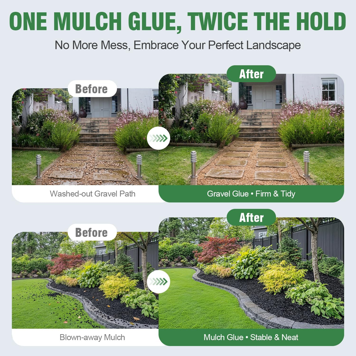 Mulch Glue for Landscaping - 128 fl oz Ready to Use Rock Glue | Fast Dry Weather Resistant Gravel Stabilizer & Non