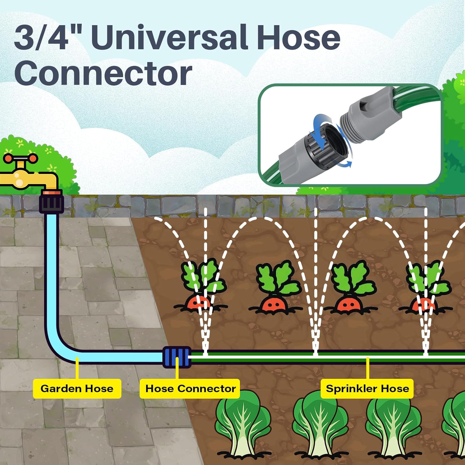 Jin&Bao 50FT Sprinkler Hose Heavy Duty Garden Lawn Water Hose with Staples | High-efficiency sprinkler system,dual-use