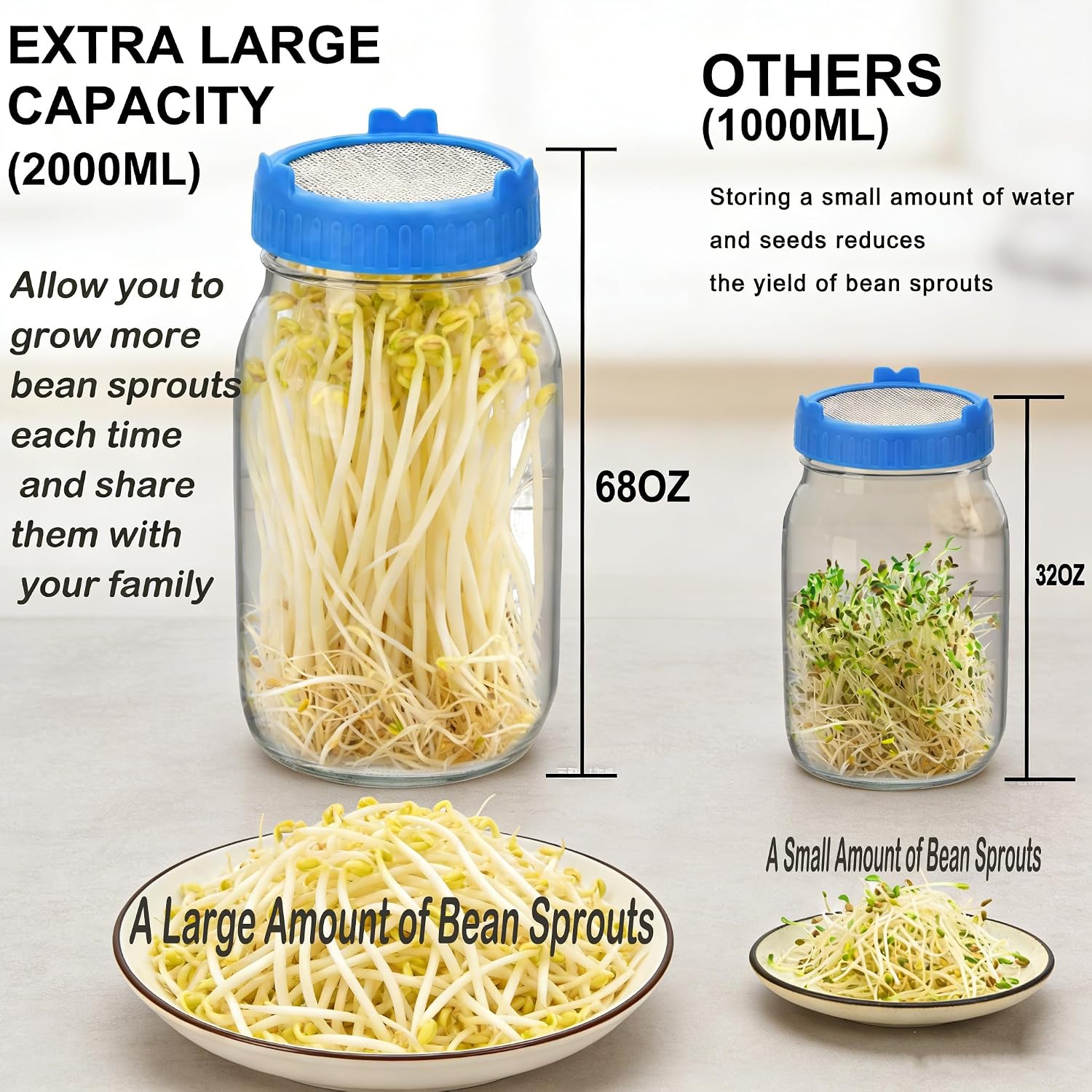  [Large Size] 68oz Sprouting Kit, 2 Sprouting Jar Kits, Wide Mouth Jars with Stainless Steel Screen Sprout Lid, 2000ml