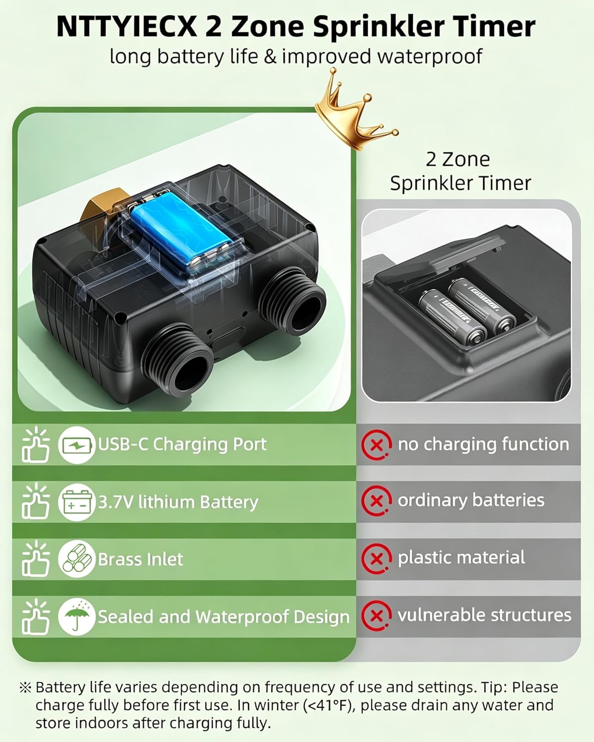Sprinkler Timer 2 Zone,Water Timer for Garden Hose with Lithium Battery Hose Timers with Brass Inlet