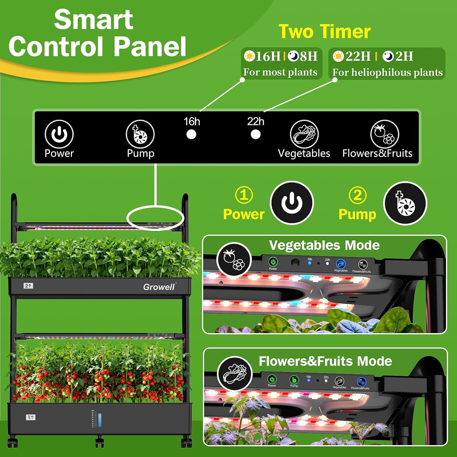 Growell Large Hydroponics Growing System Kit, 60 Pods Vertical Indoor Herb Garden Kit with 2 Light Modes & Auto