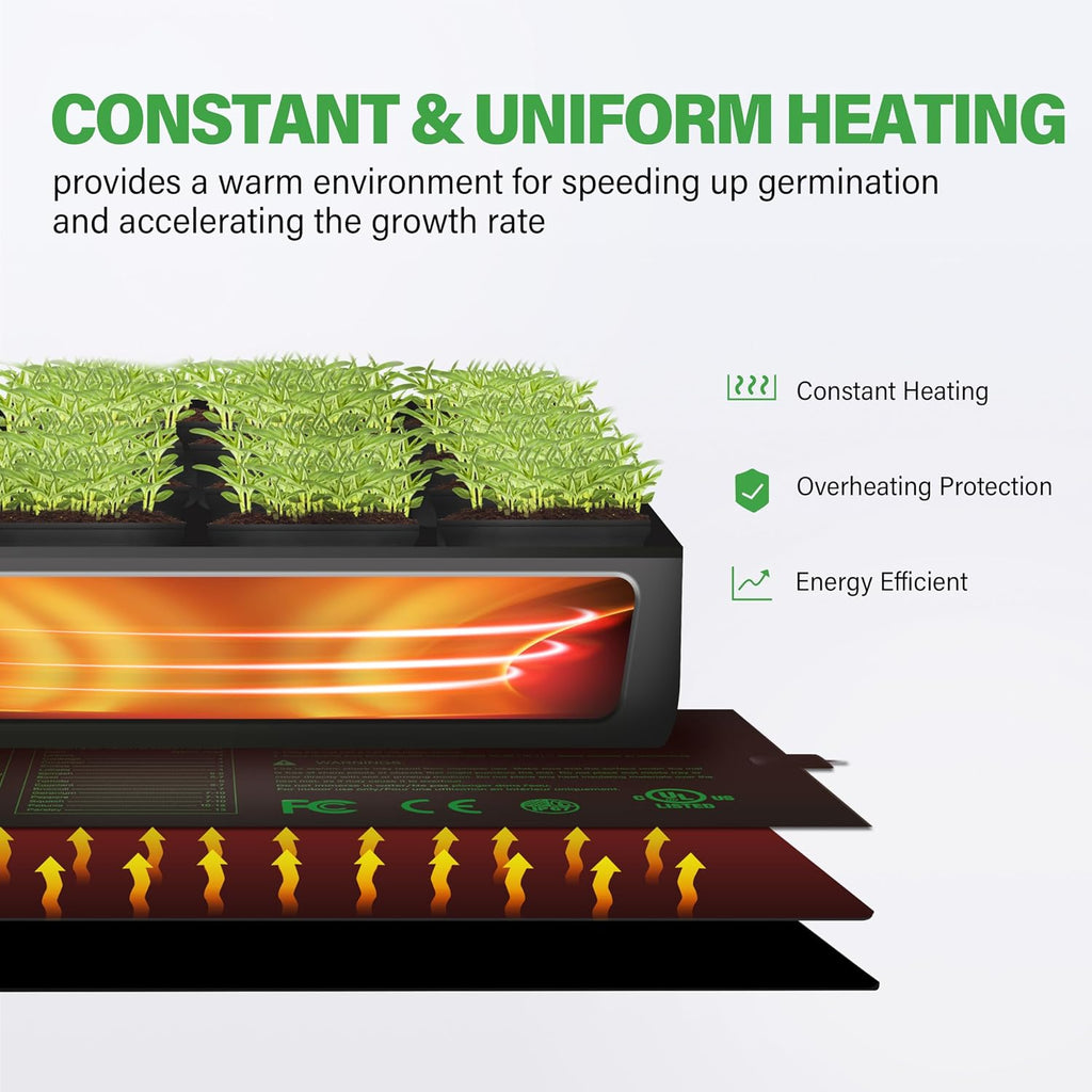 iPower Seedling Heat Mat for Plants with Dual Digital Temperature Controller, 10" x 20.75", Black