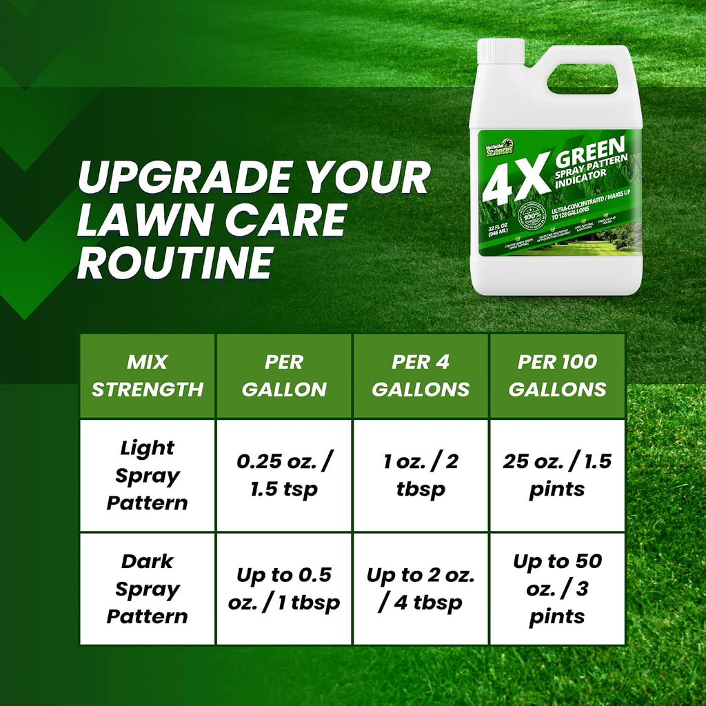 4X Green Spray Pattern Indicator Dye for Lawns & Gardens, 32oz | Not Rocket Sciences Concentrated Turf Marker, Makes