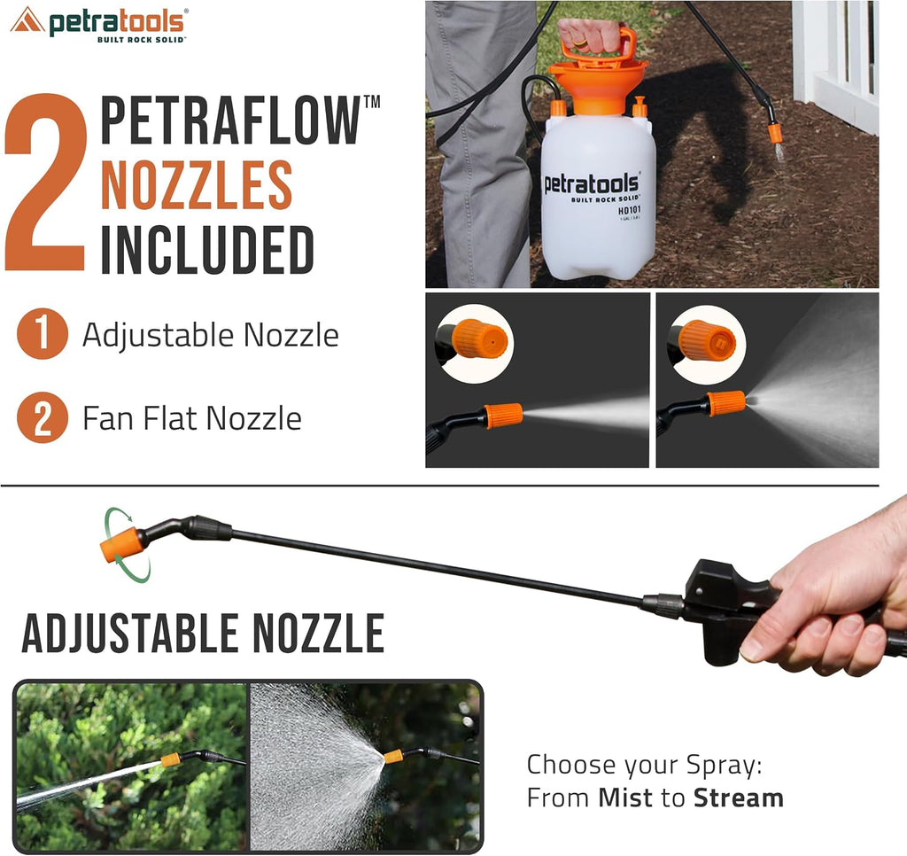 PetraTools Landscaping Bundle: Rock Glue Max 32 oz & 1-Gallon Pump Sprayer for Secure and Easy Application