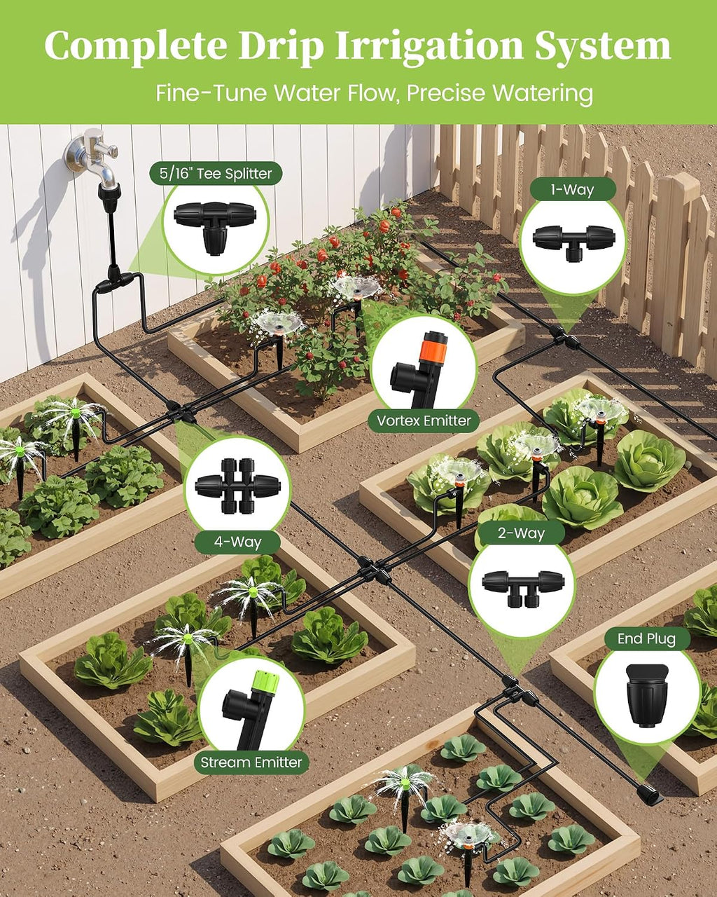 RAINPOINT Drip Irrigation System, Quick-Connect Garden Watering System Kit with Adjustable Emitters for Greenhouse
