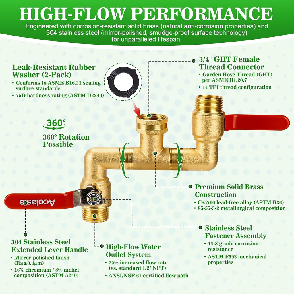 Hose Splitter 2 Way Heavy Duty Brass Garden Hose Splitter with 360° Rotatable, 304 Stainless Steel Long Handle Outdoor