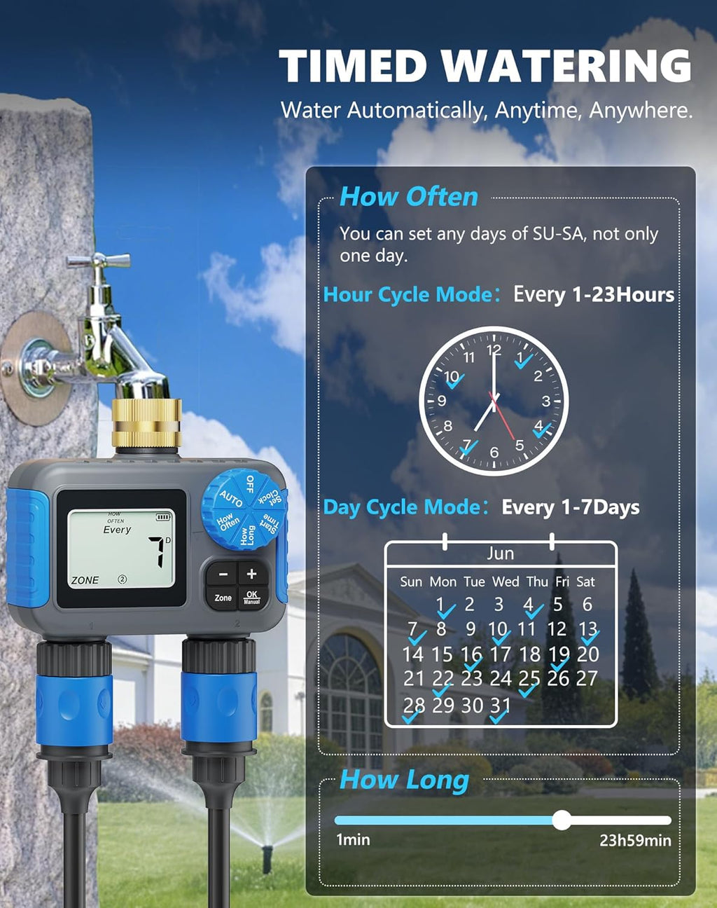 Sprinkler Timer with Brass Swivel, Hose Timers for Watering | Digital Irrigation Timer with Rain Delay & Manual Mode