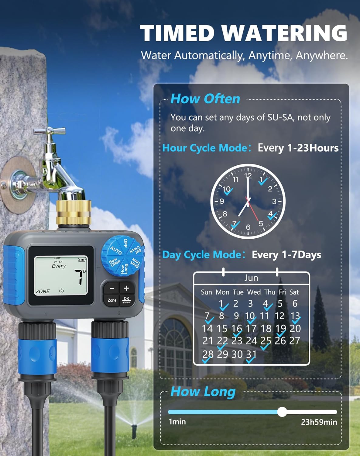 Sprinkler Timer with Brass Swivel, Hose Timers for Watering | Digital Irrigation Timer with Rain Delay & Manual Mode