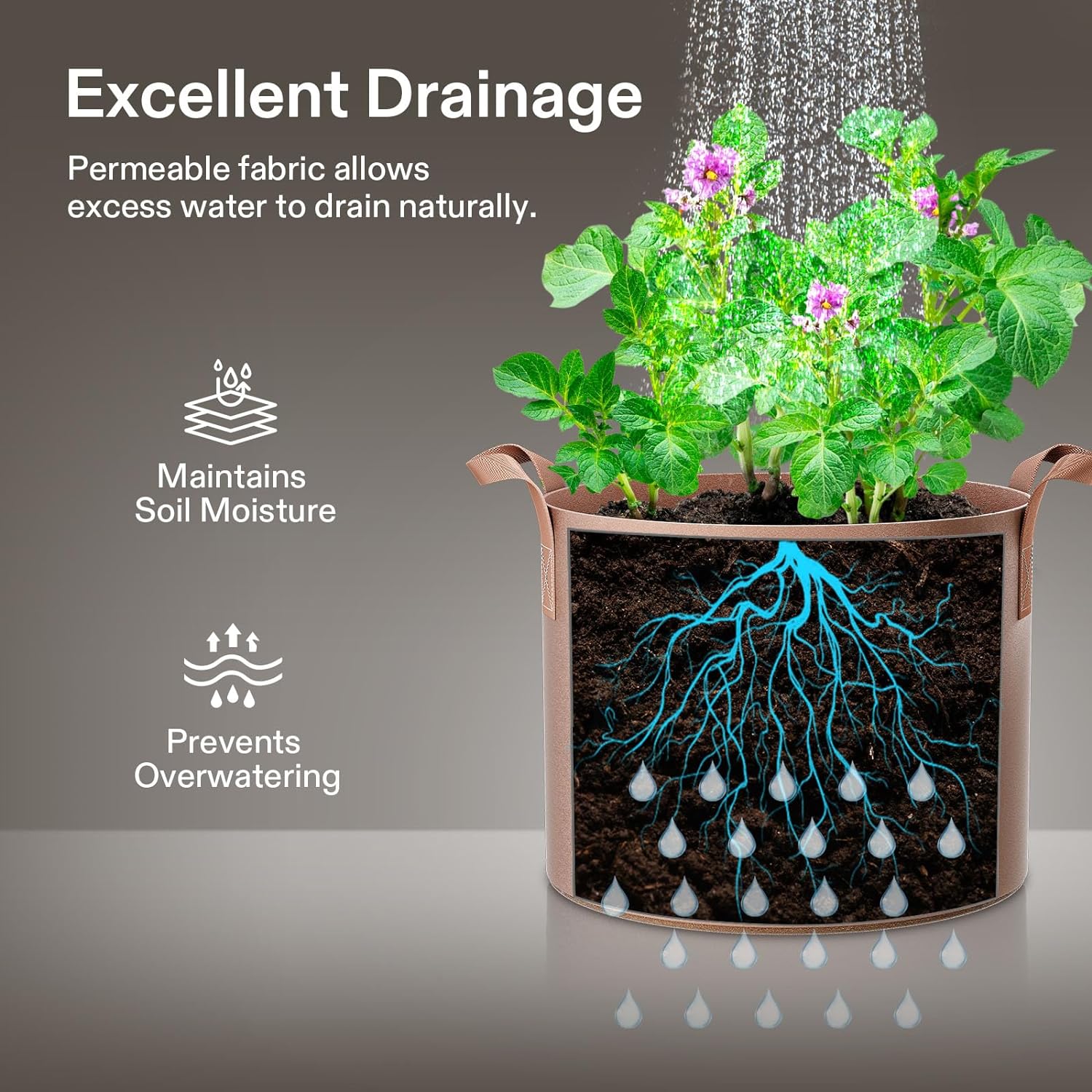 VIVOSUN 5-Pack 10 Gallon Plant Grow Bags Fabric Pots with Handles | 300G Thickened Nonwoven Fabric, Excellent Drainage