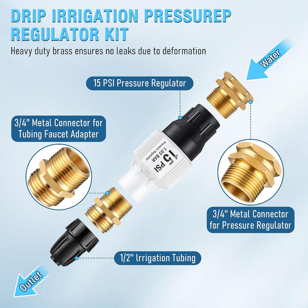 2 Pack Drip Irrigation Pressure Regulator Kit, 15 PSI | 15 PSI Pressure Regulator, Water Backflow Preventer for 3/4"