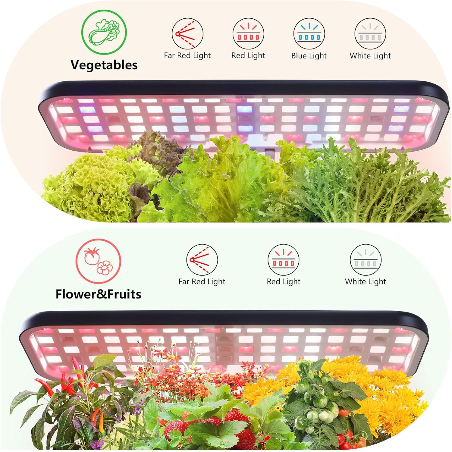 Indoor Herb Garden with Grow Light & Pots, Full Spectrum LED Planter for Kitchen Herbs & Houseplants, Height Adjustable